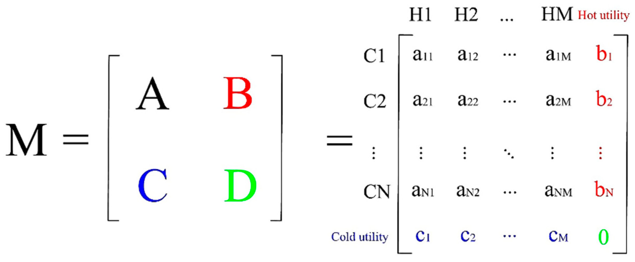 Processes 11 01843 g001