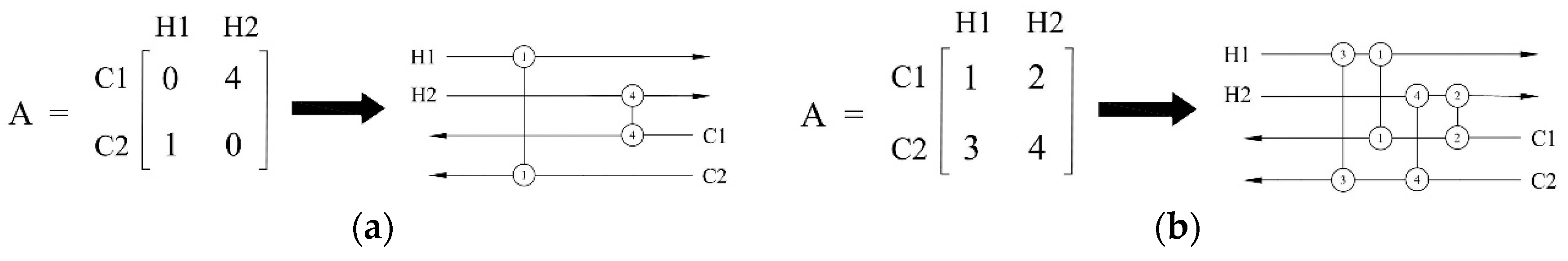 Processes 11 01843 g004