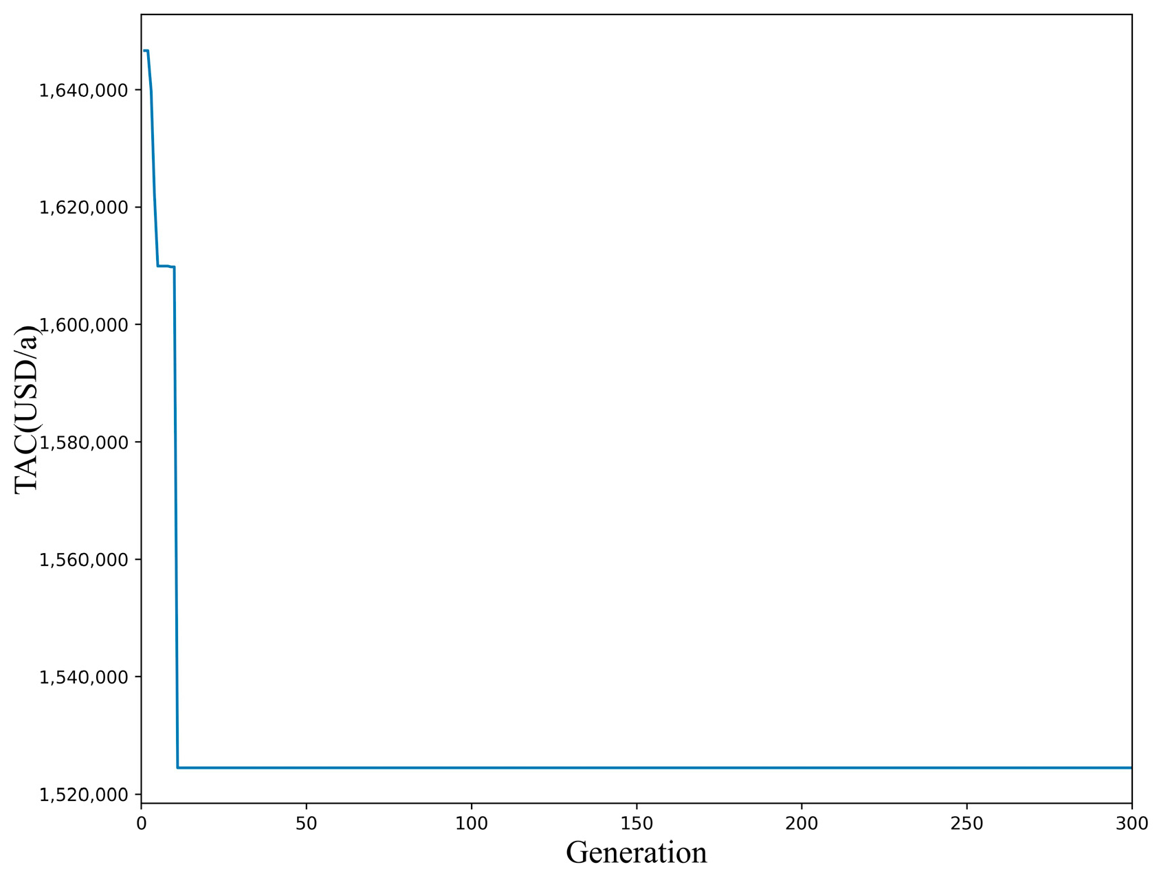 Processes 11 01843 g013