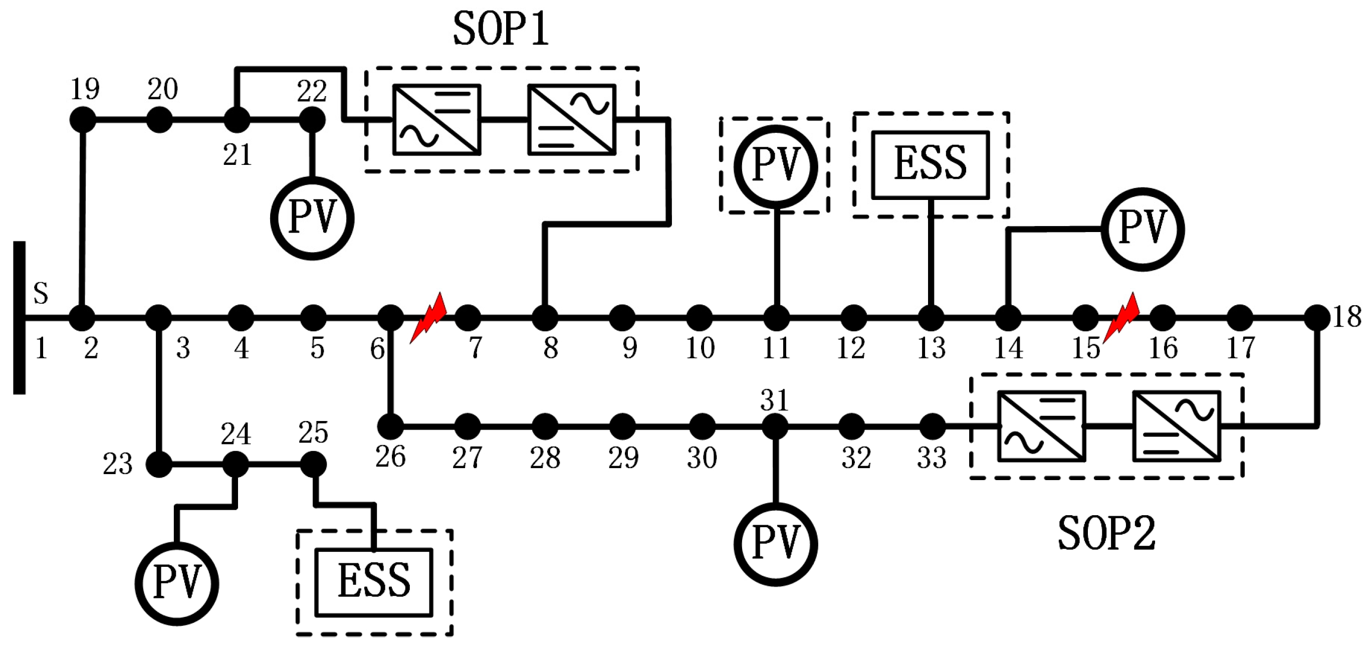 Processes 11 01844 g003 Processes 11 01844 g003