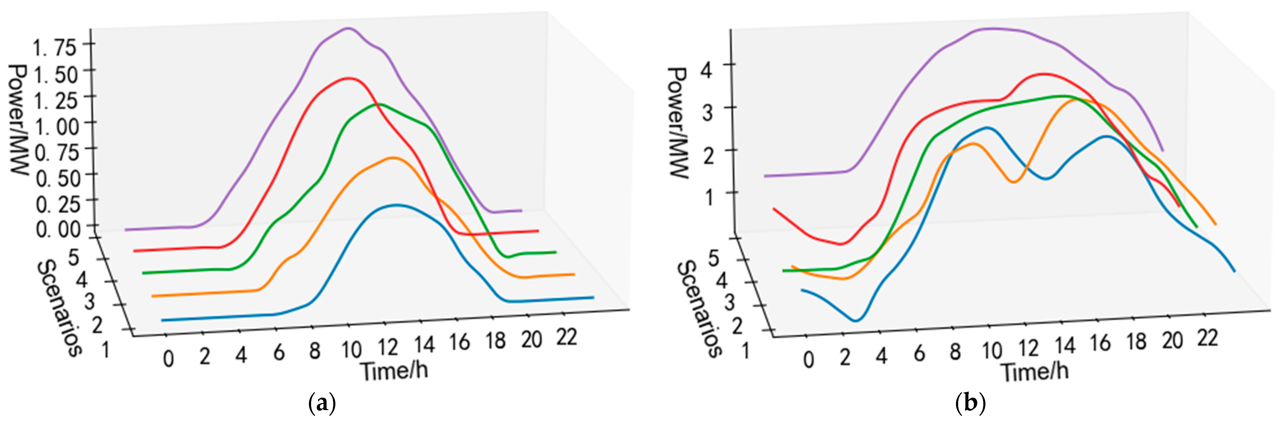 Processes 11 01844 g004 Processes 11 01844 g004