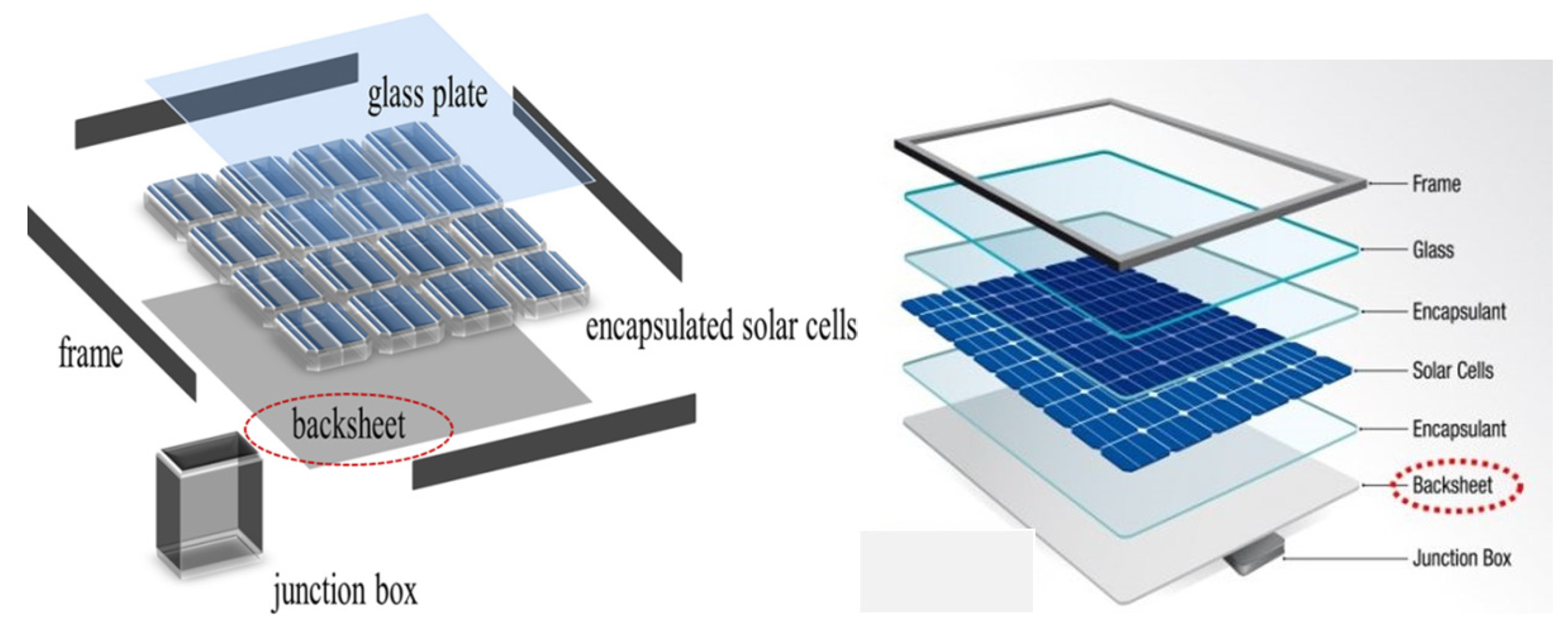 Processes 11 01848 g001 Processes 11 01848 g001