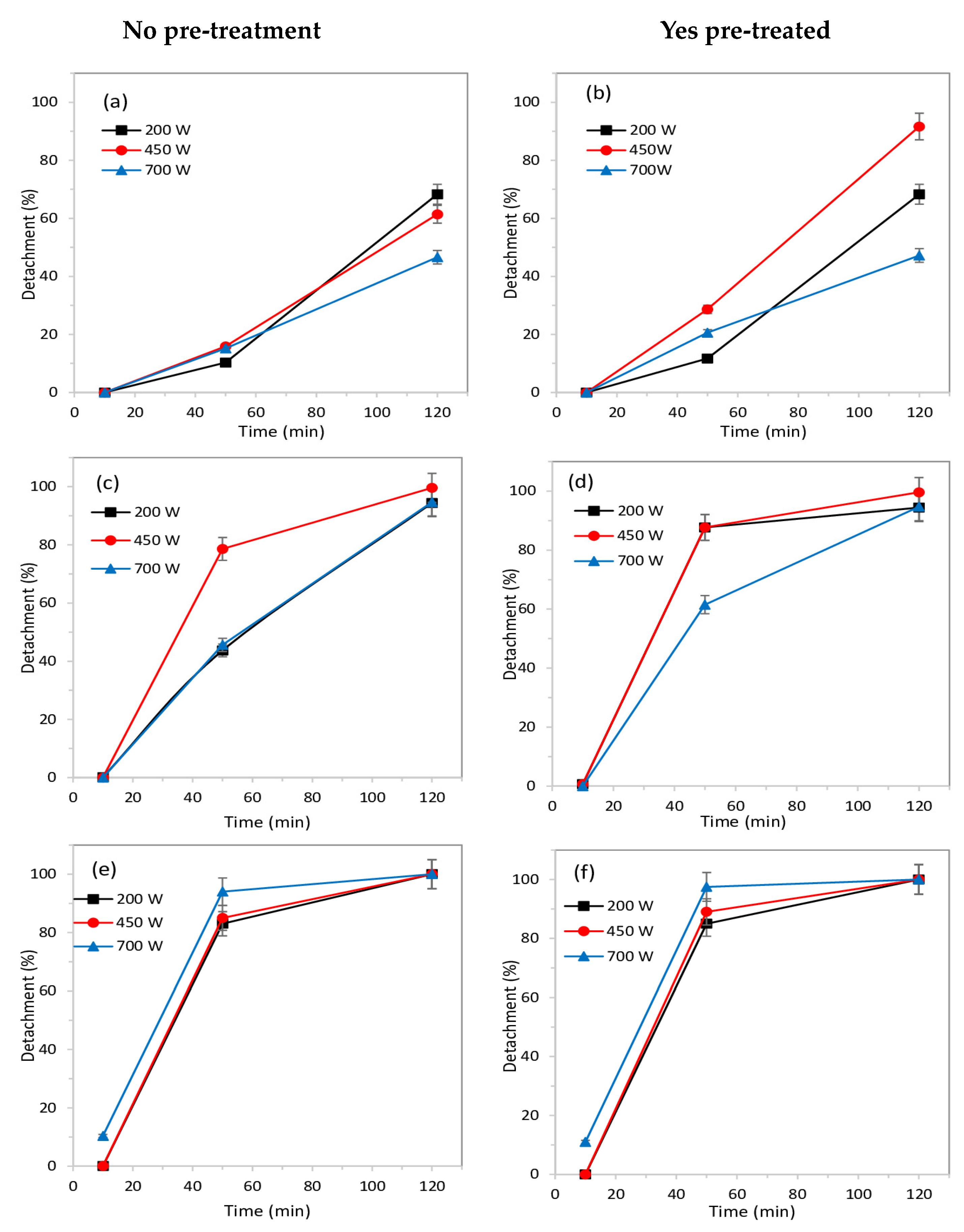 Processes 11 01848 g003 Processes 11 01848 g003