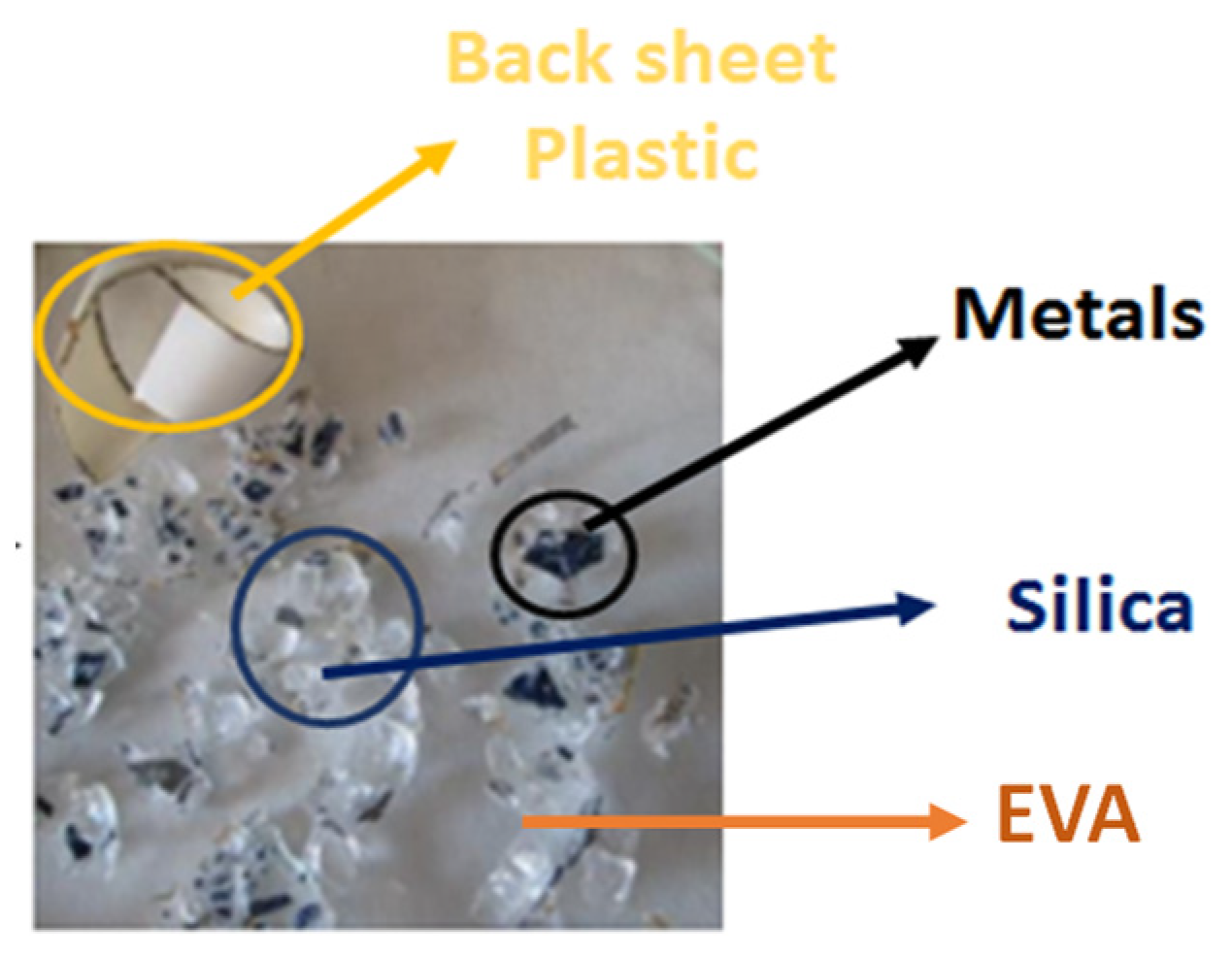 Processes 11 01848 g004 Processes 11 01848 g004