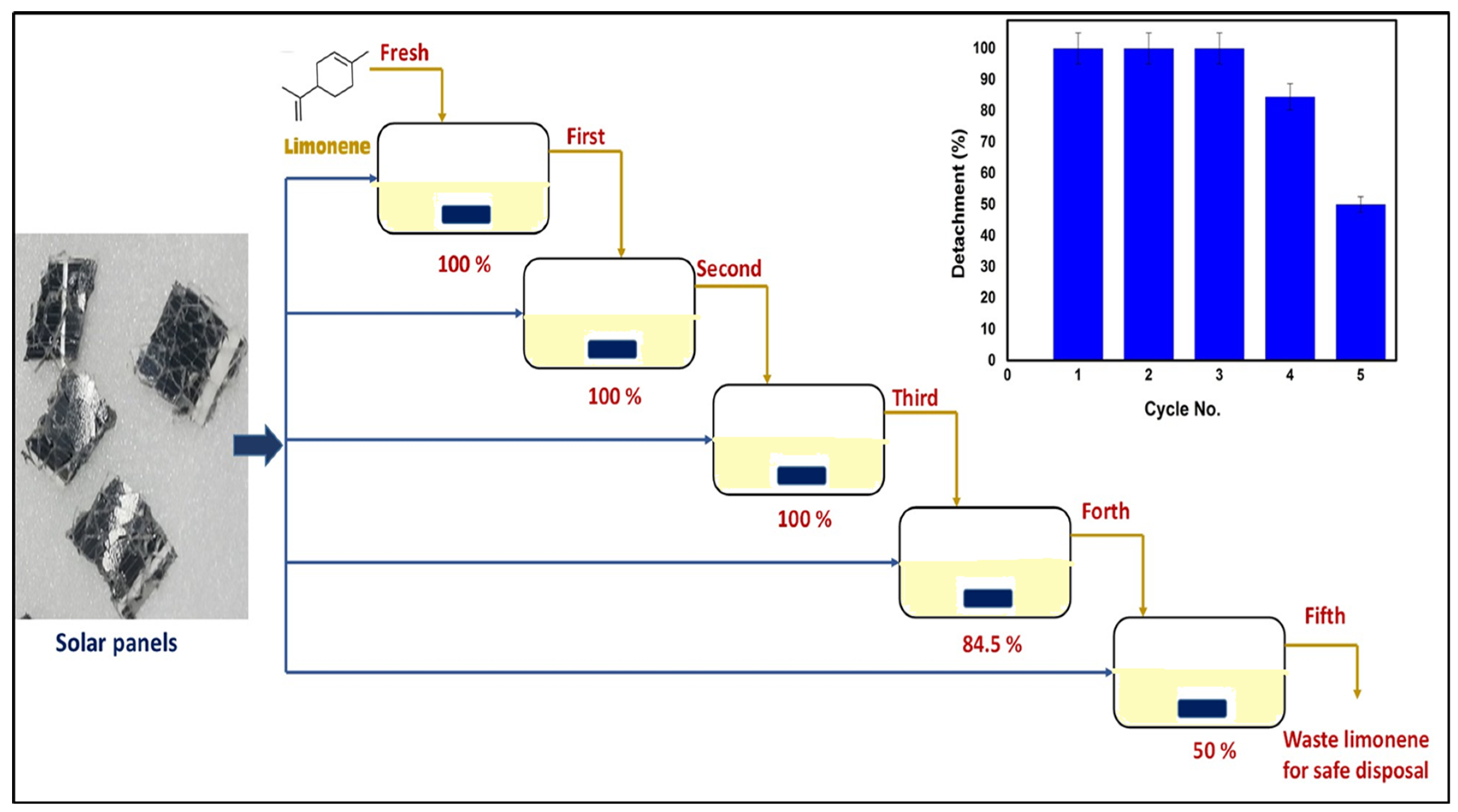 Processes 11 01848 g006 Processes 11 01848 g006