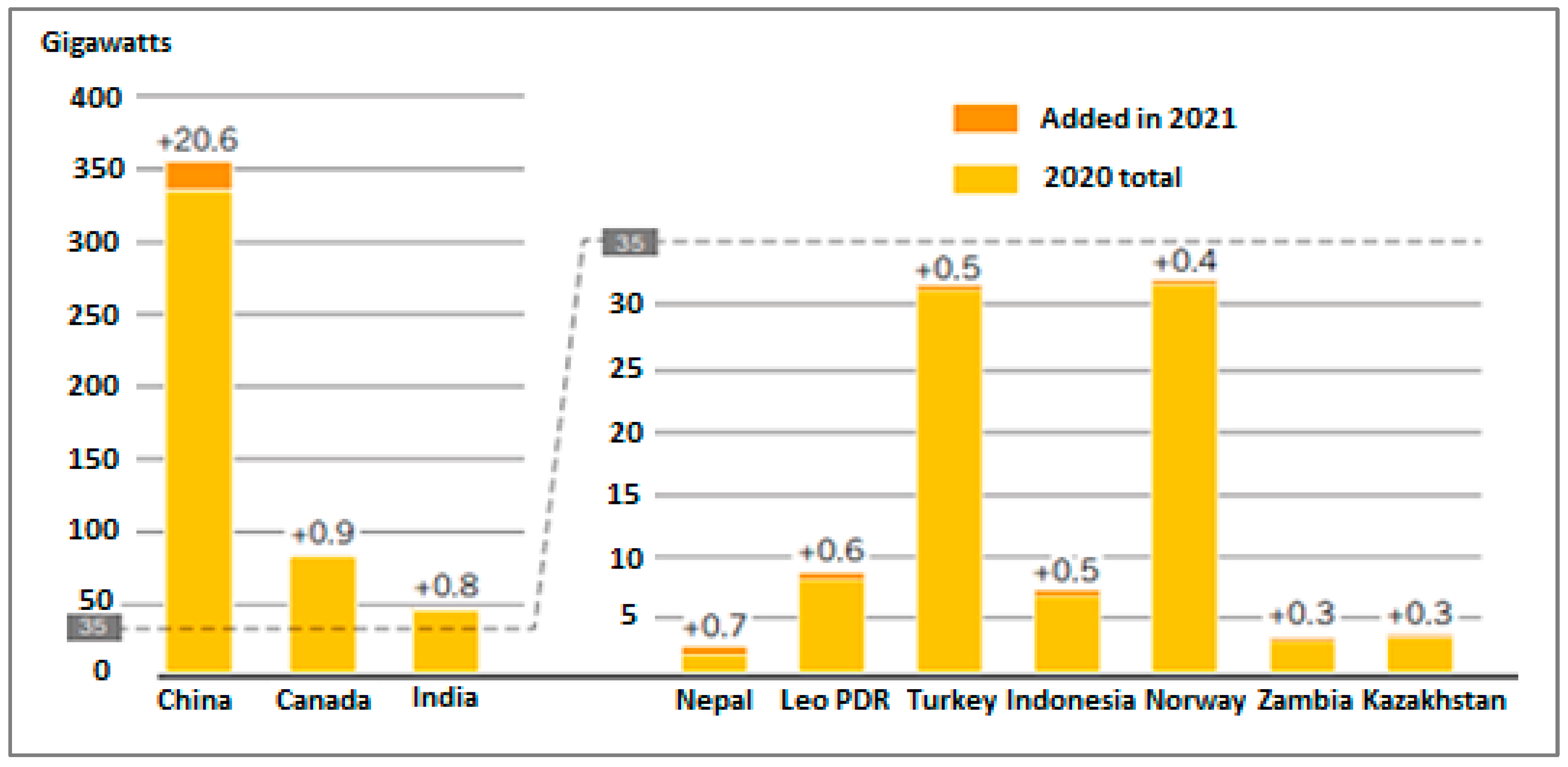 Processes 11 01849 g011