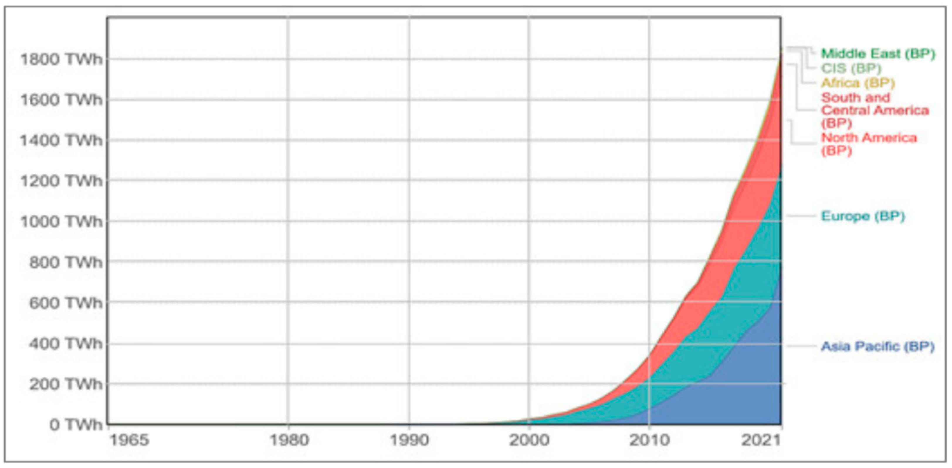 Processes 11 01849 g013