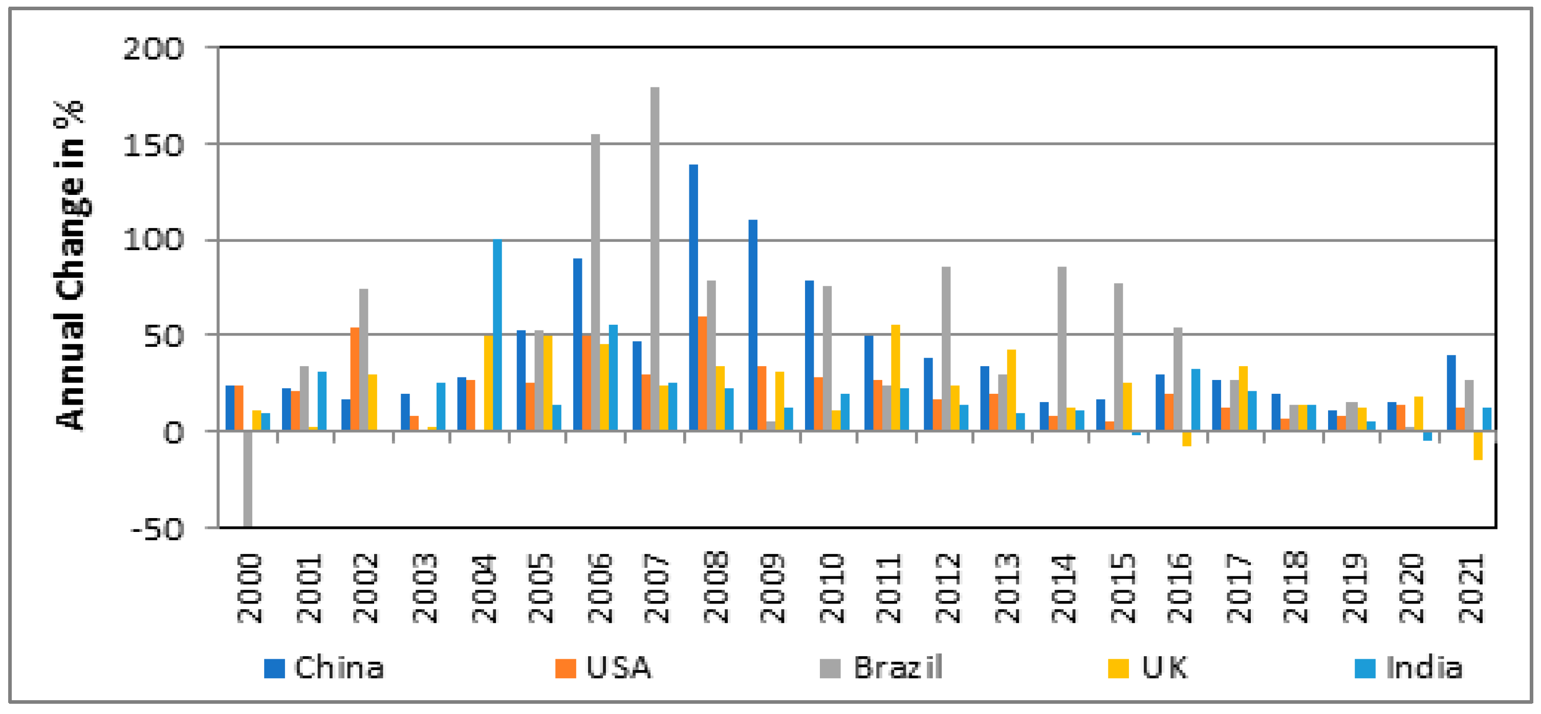 Processes 11 01849 g015