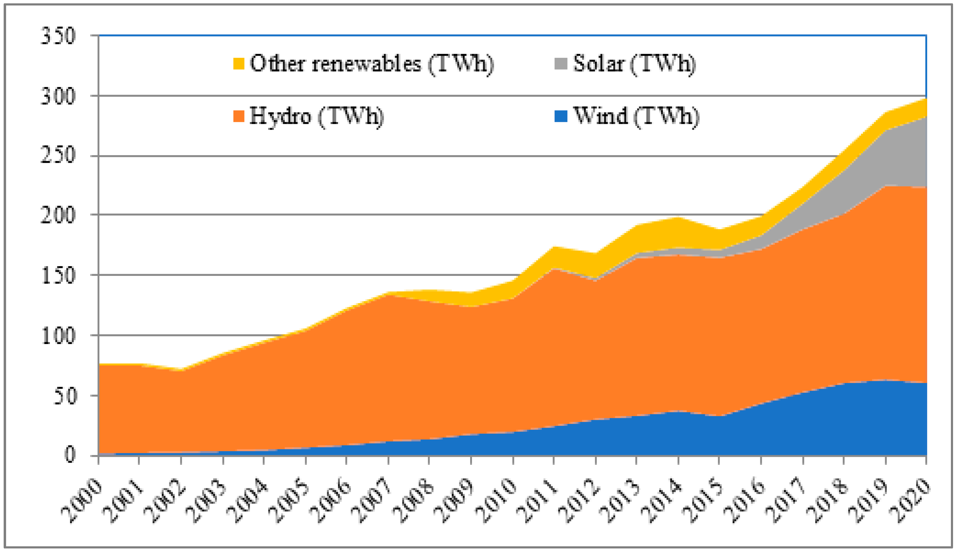Processes 11 01849 g023