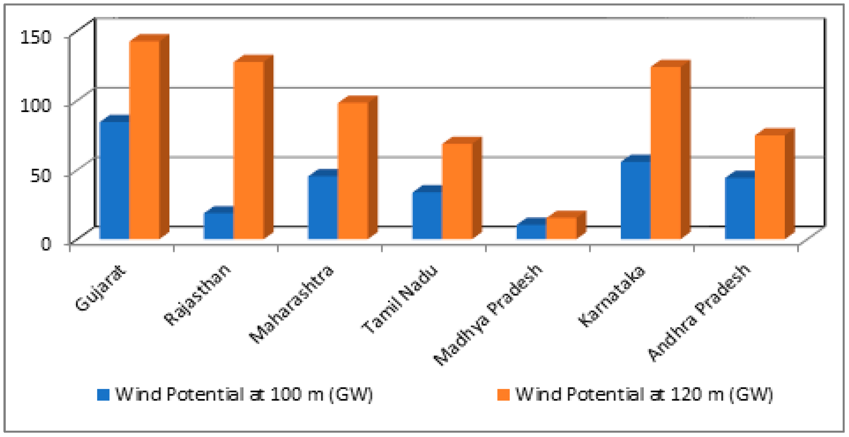 Processes 11 01849 g025