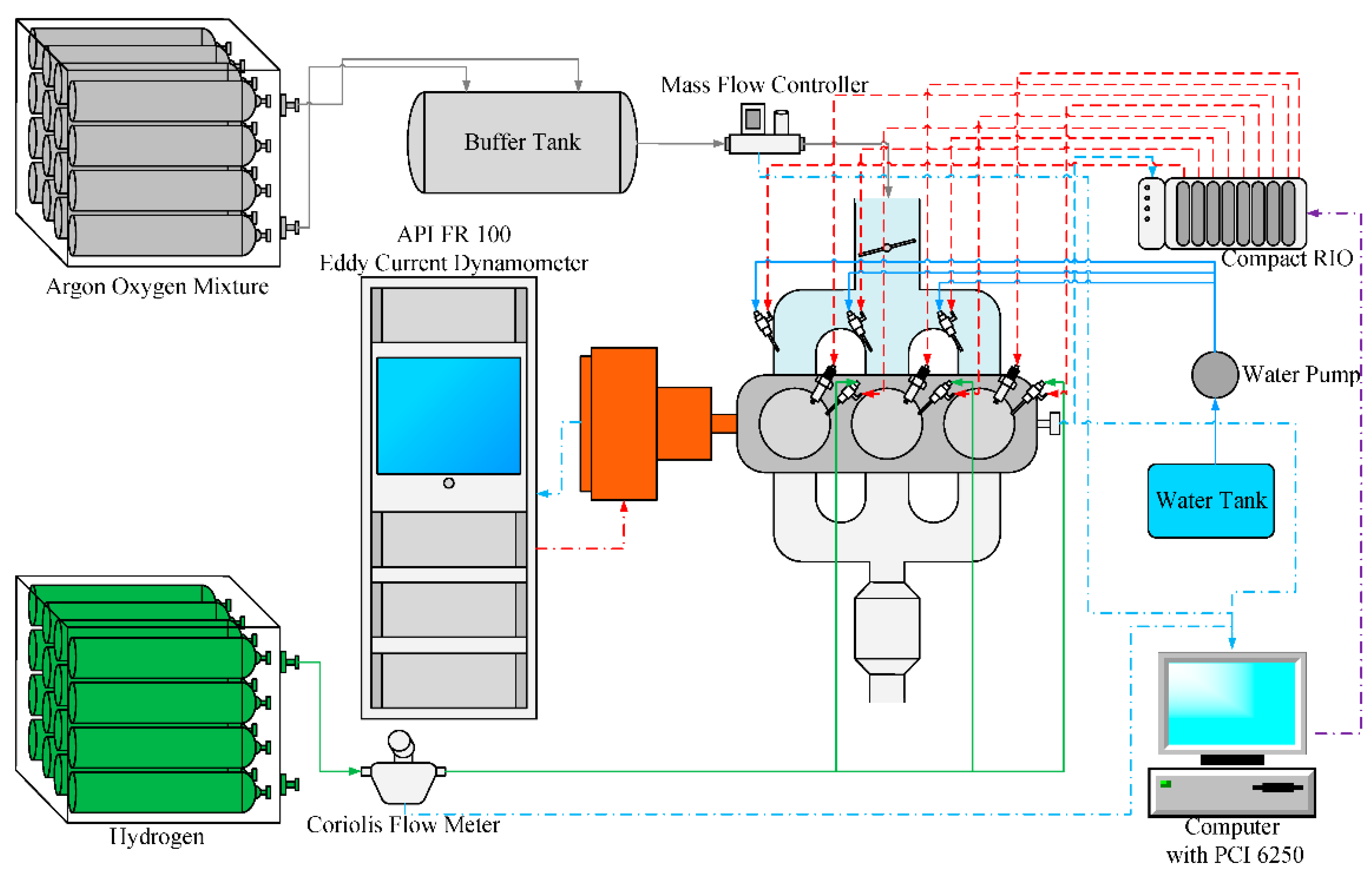 Processes 11 01850 g001