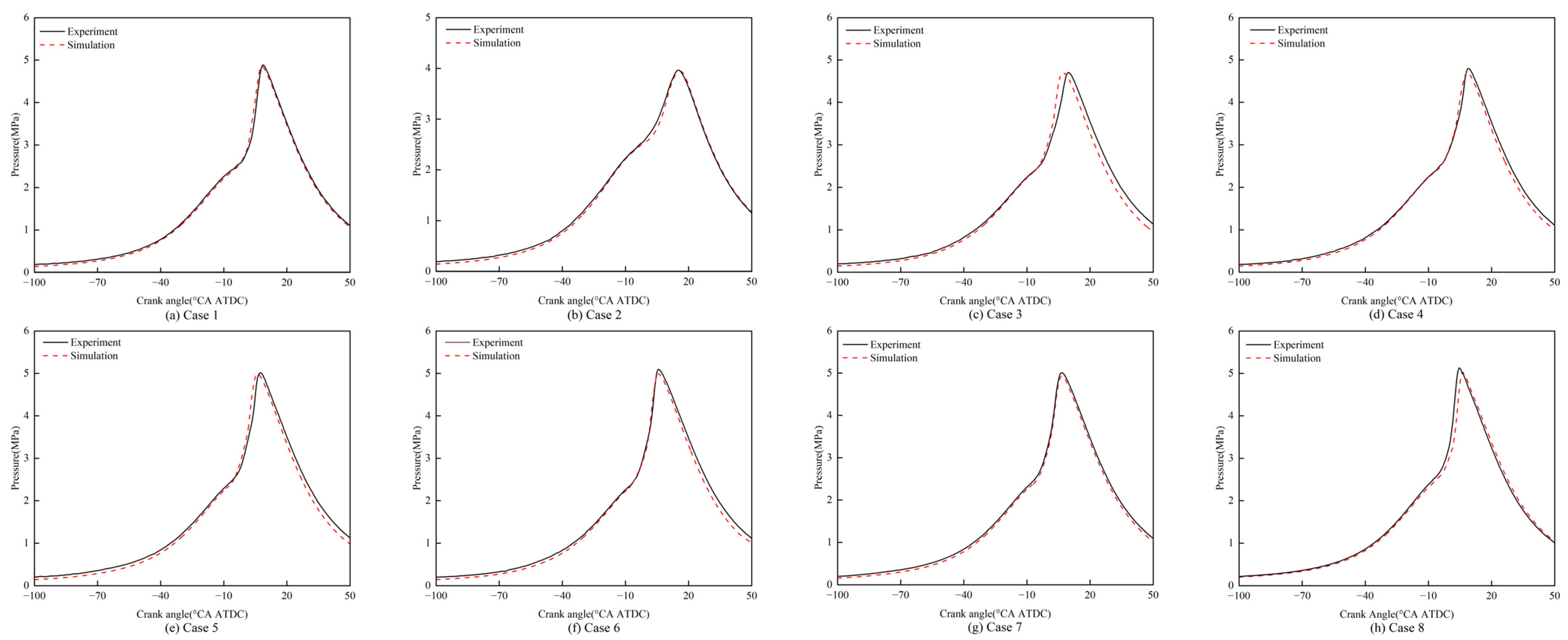 Processes 11 01850 g005
