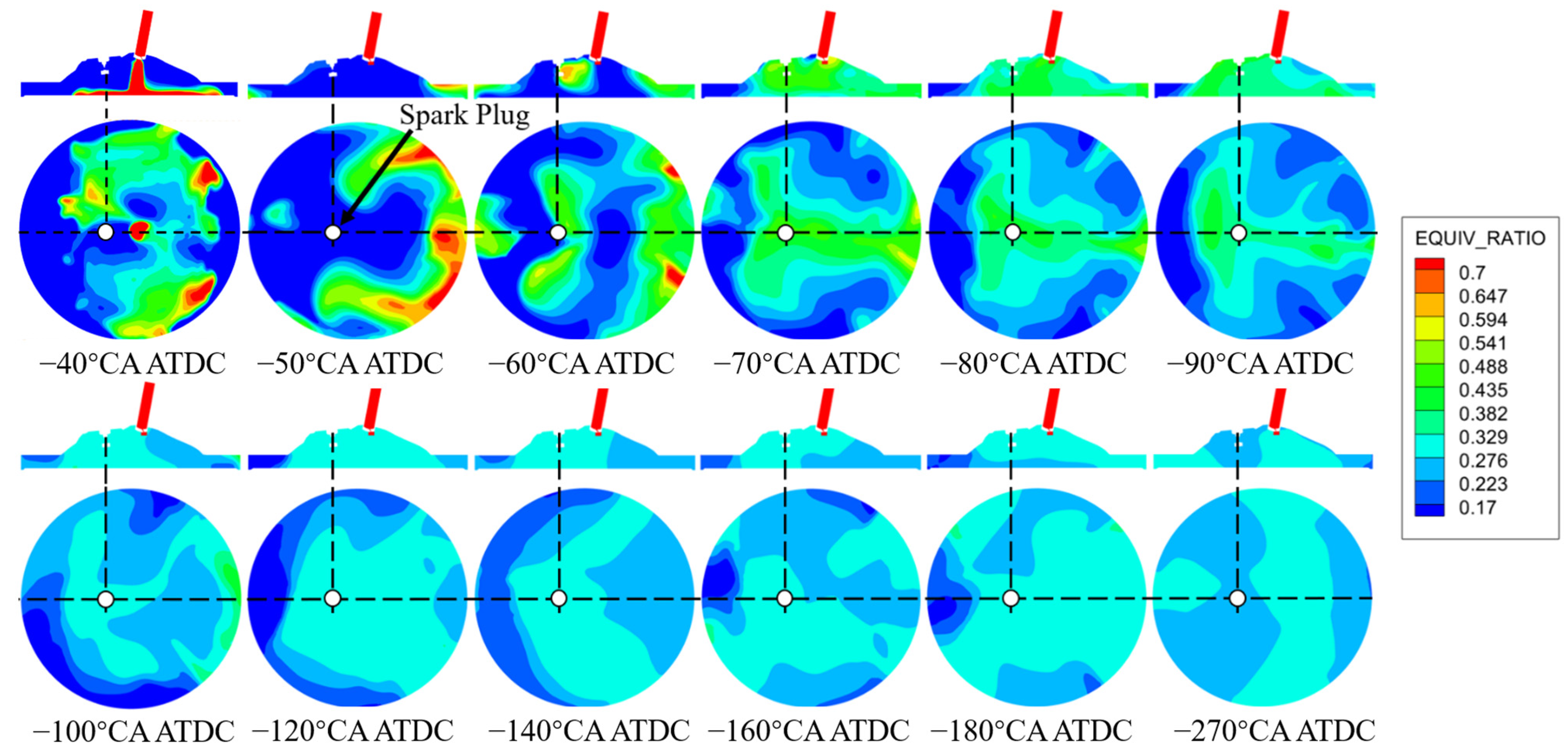 Processes 11 01850 g011