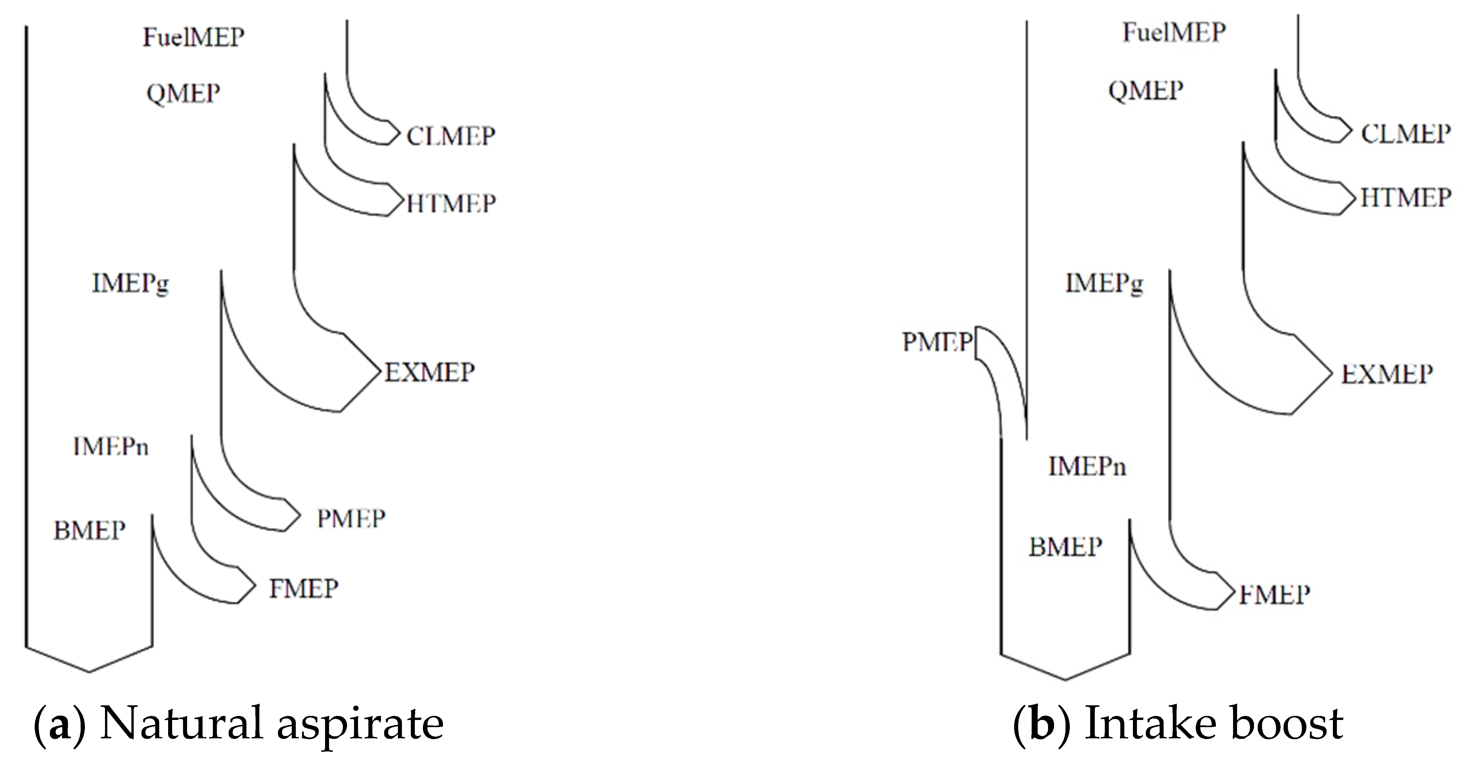 Processes 11 01850 g013