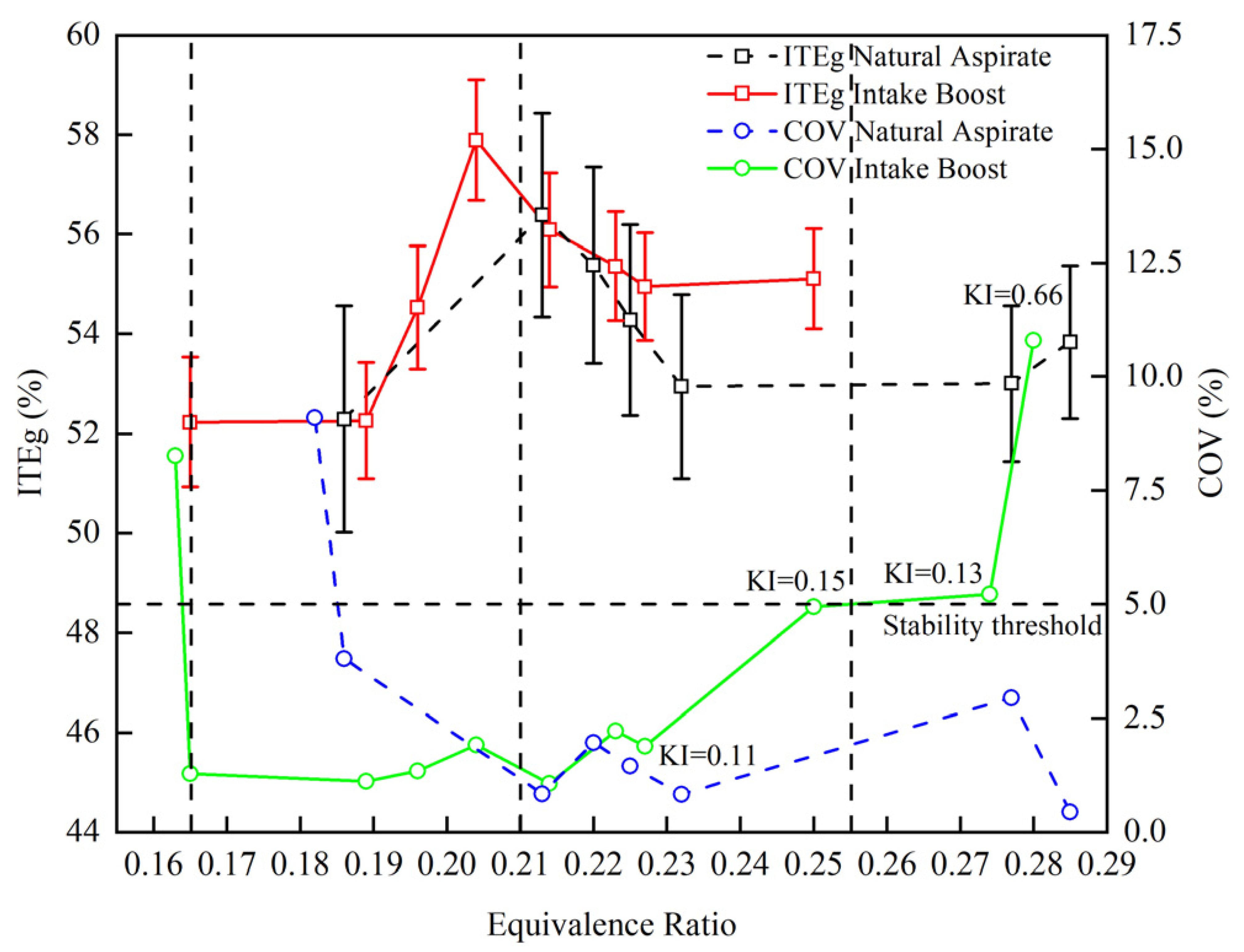 Processes 11 01850 g016