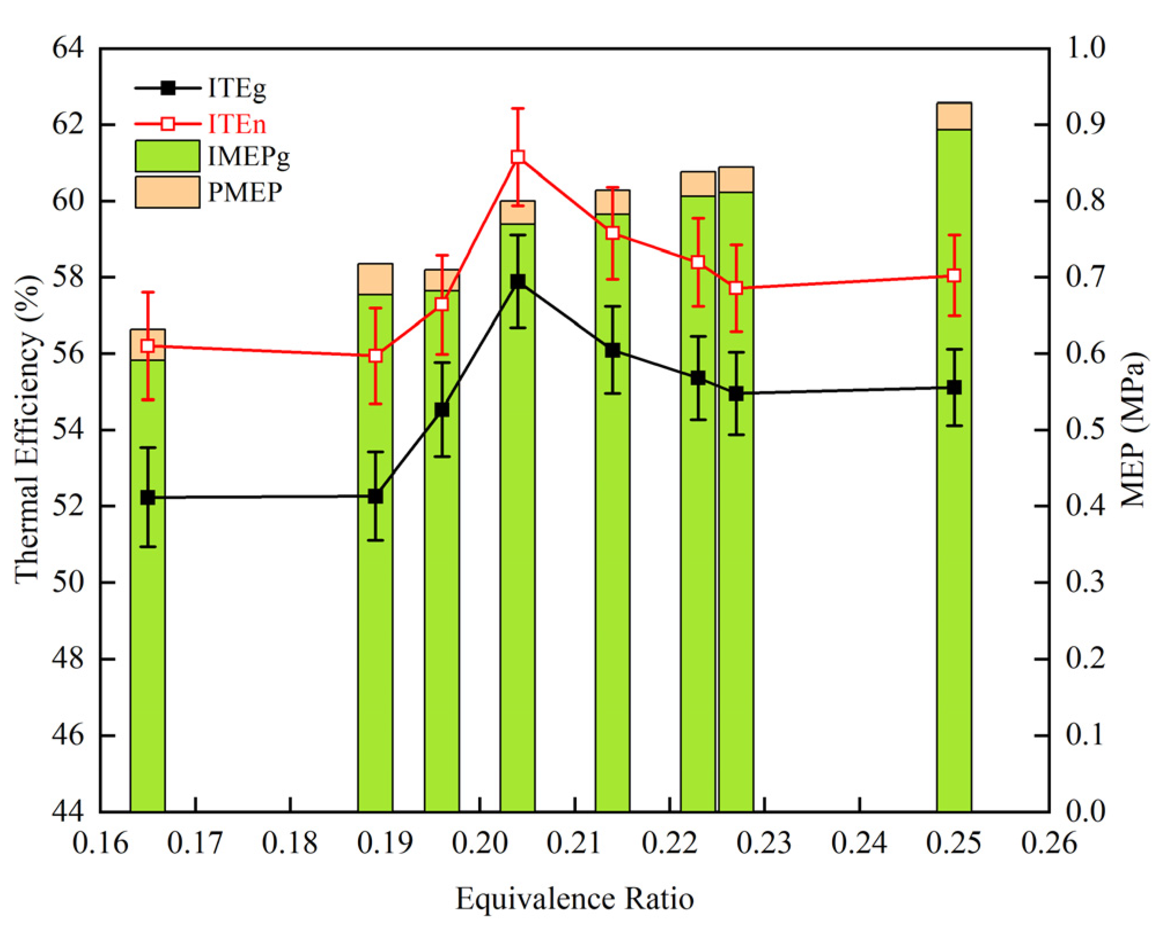 Processes 11 01850 g017