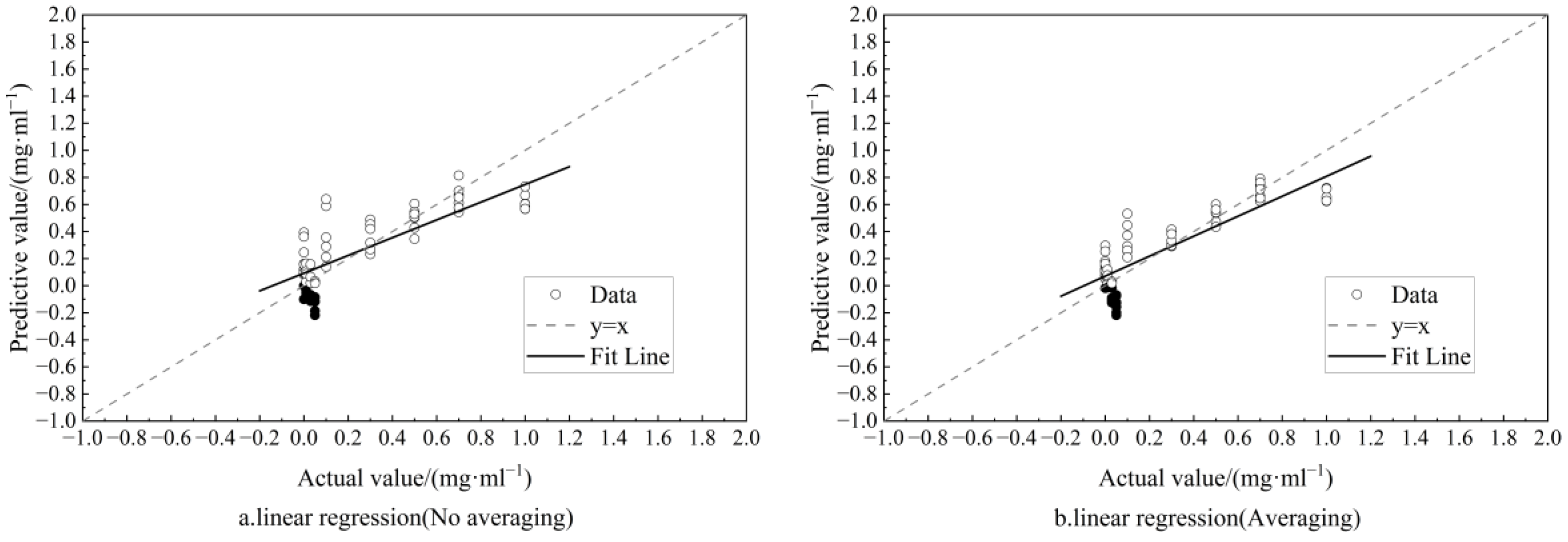 Processes 11 01854 g005