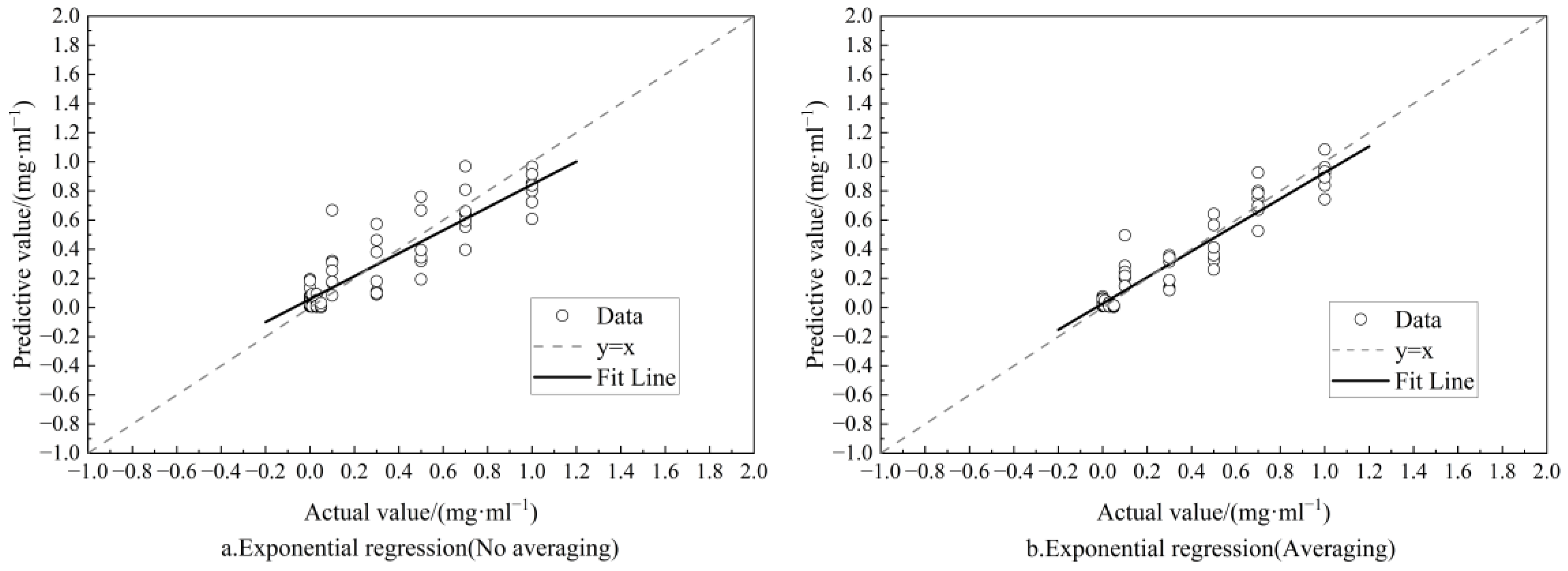Processes 11 01854 g006