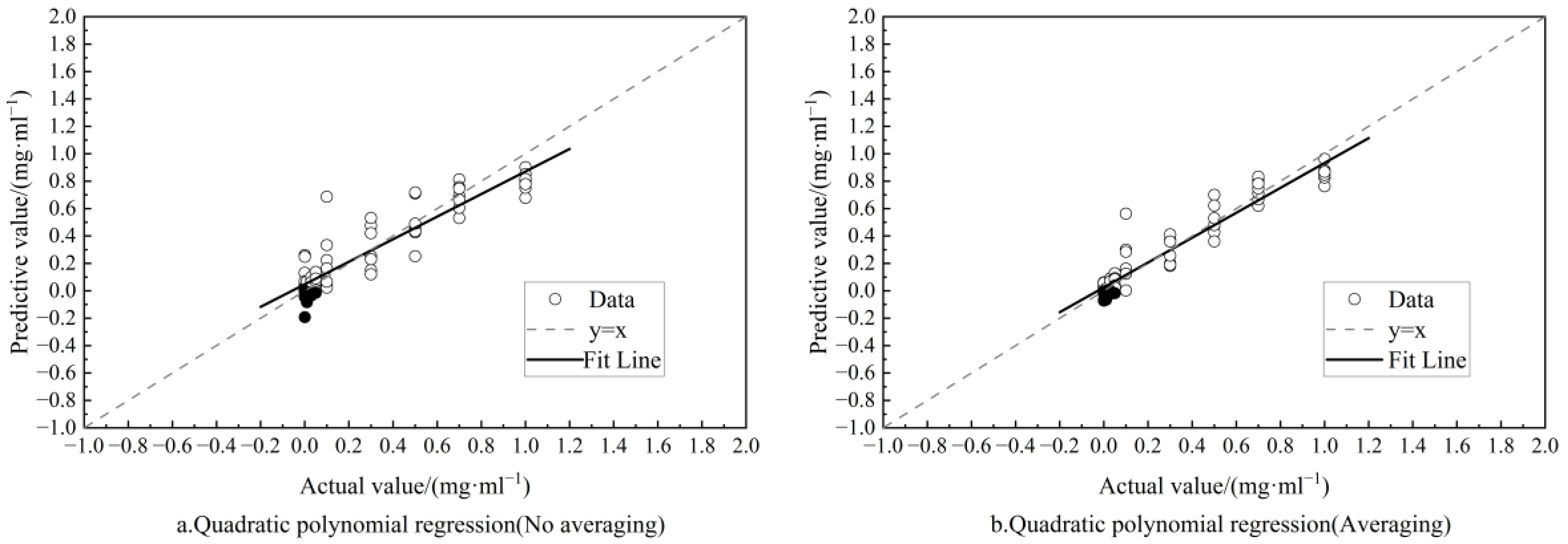 Processes 11 01854 g007