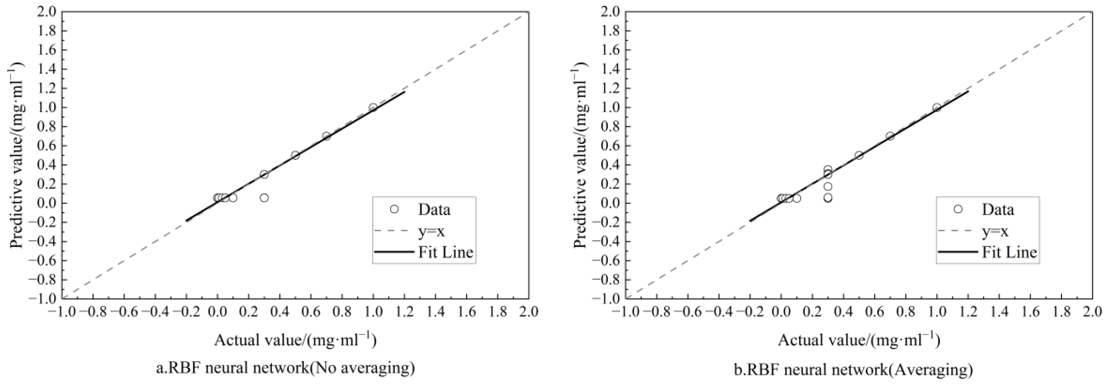 Processes 11 01854 g008