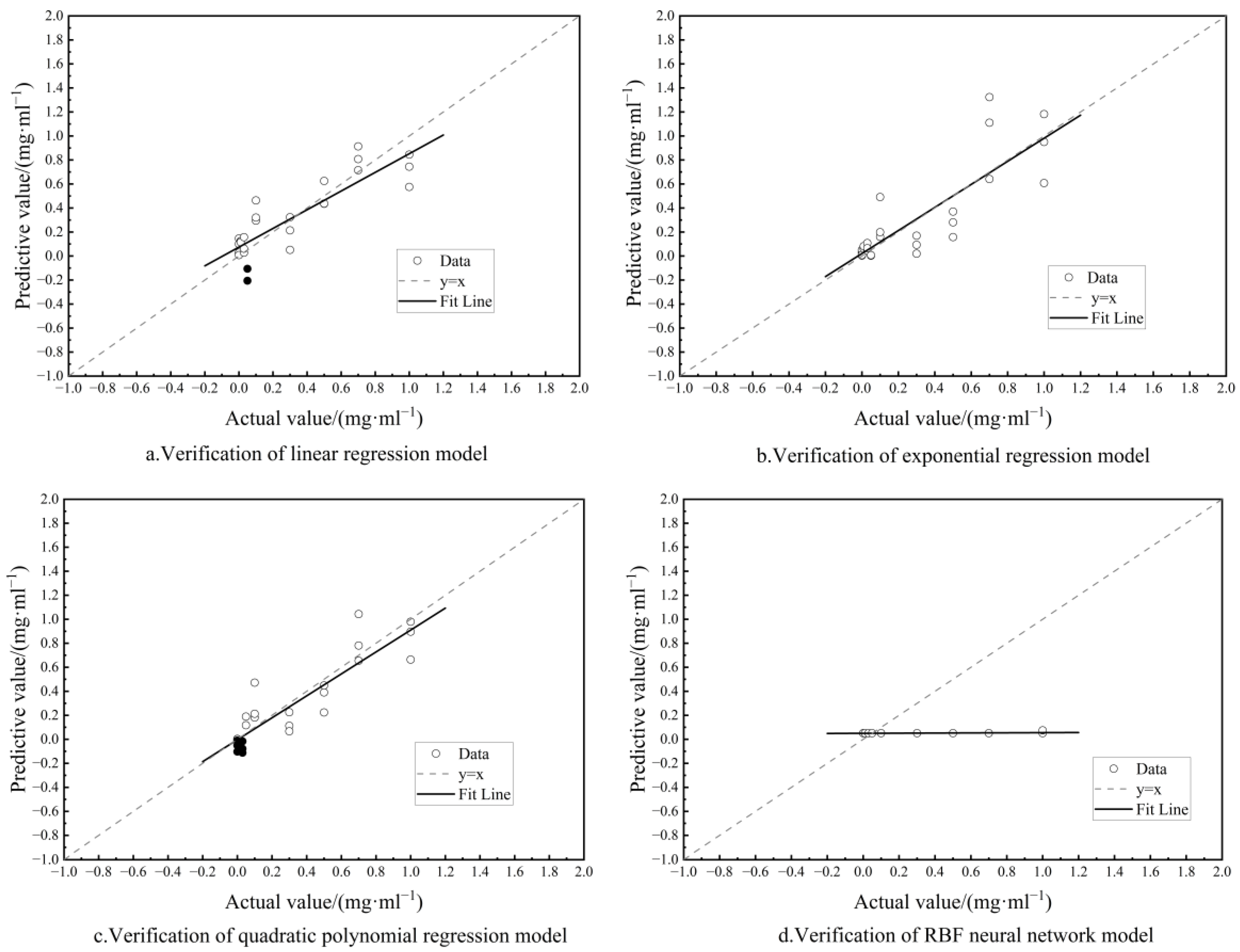 Processes 11 01854 g009