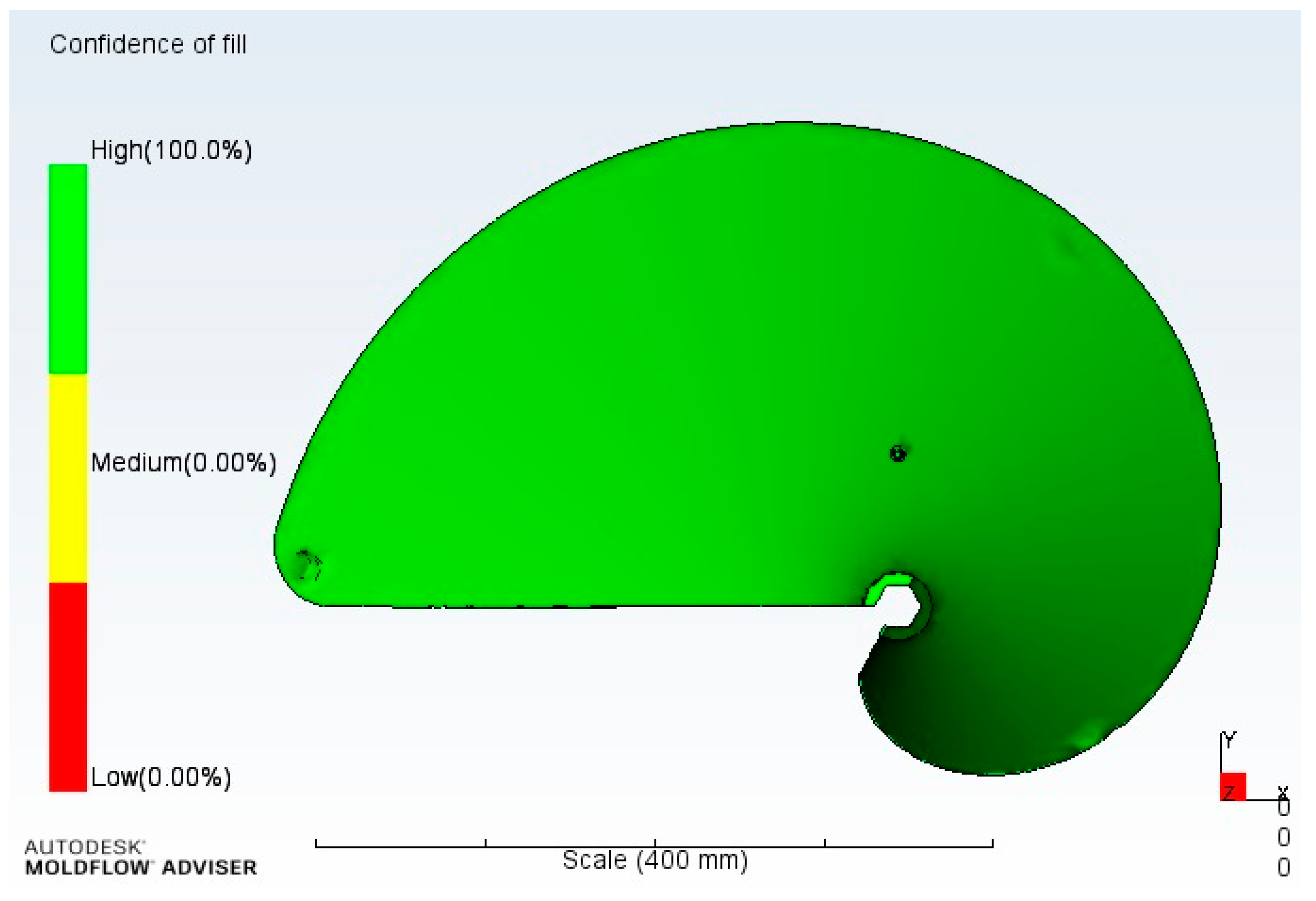Processes 11 01855 g007