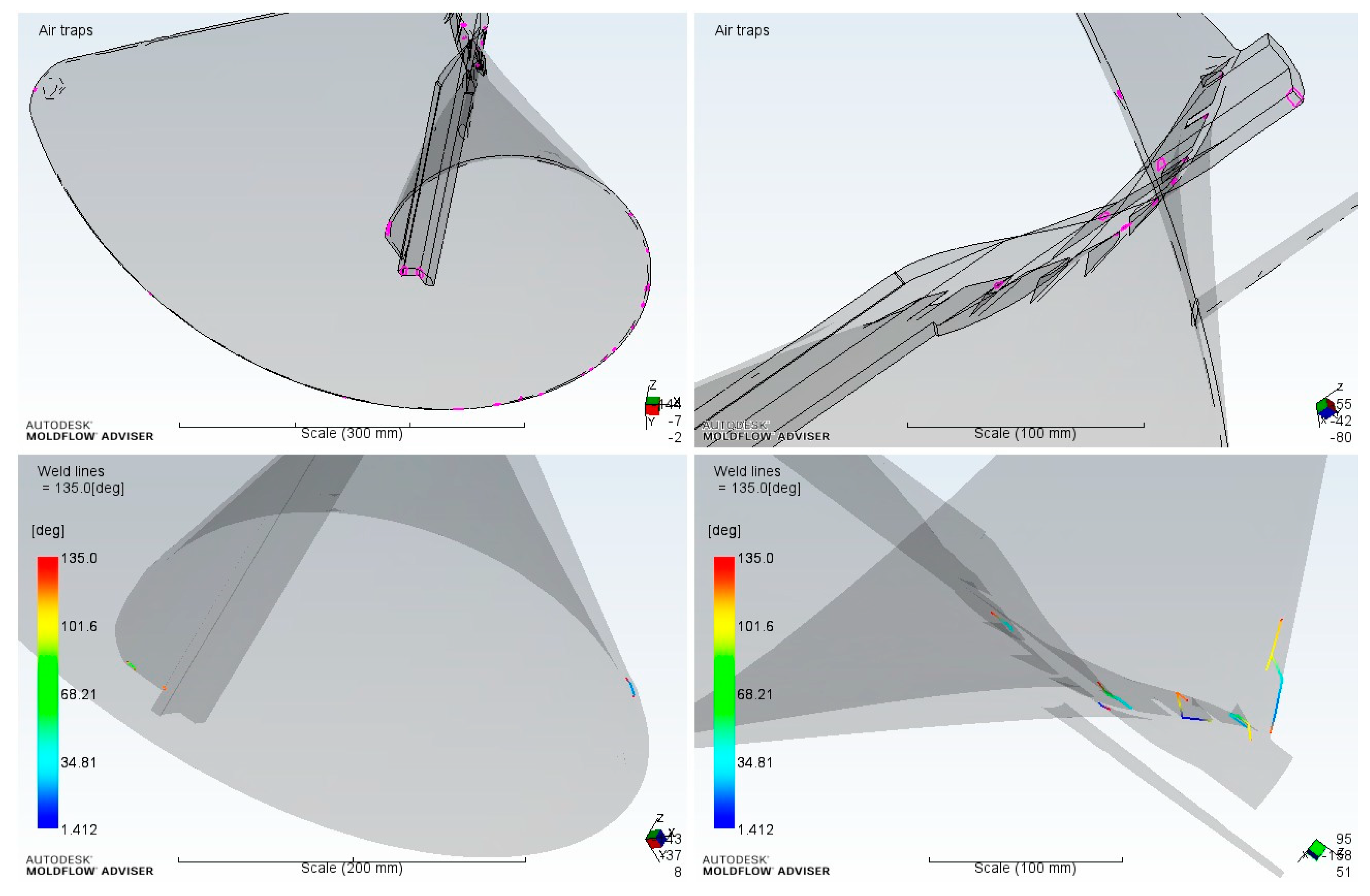 Processes 11 01855 g016