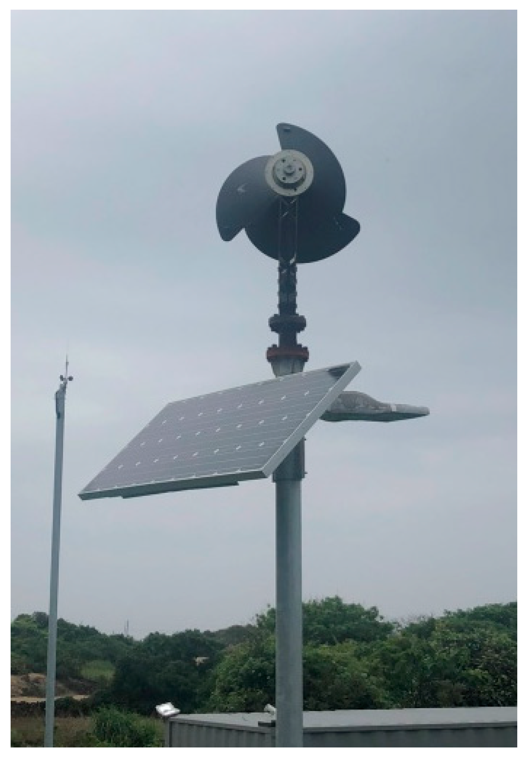 Processes 11 01855 g020