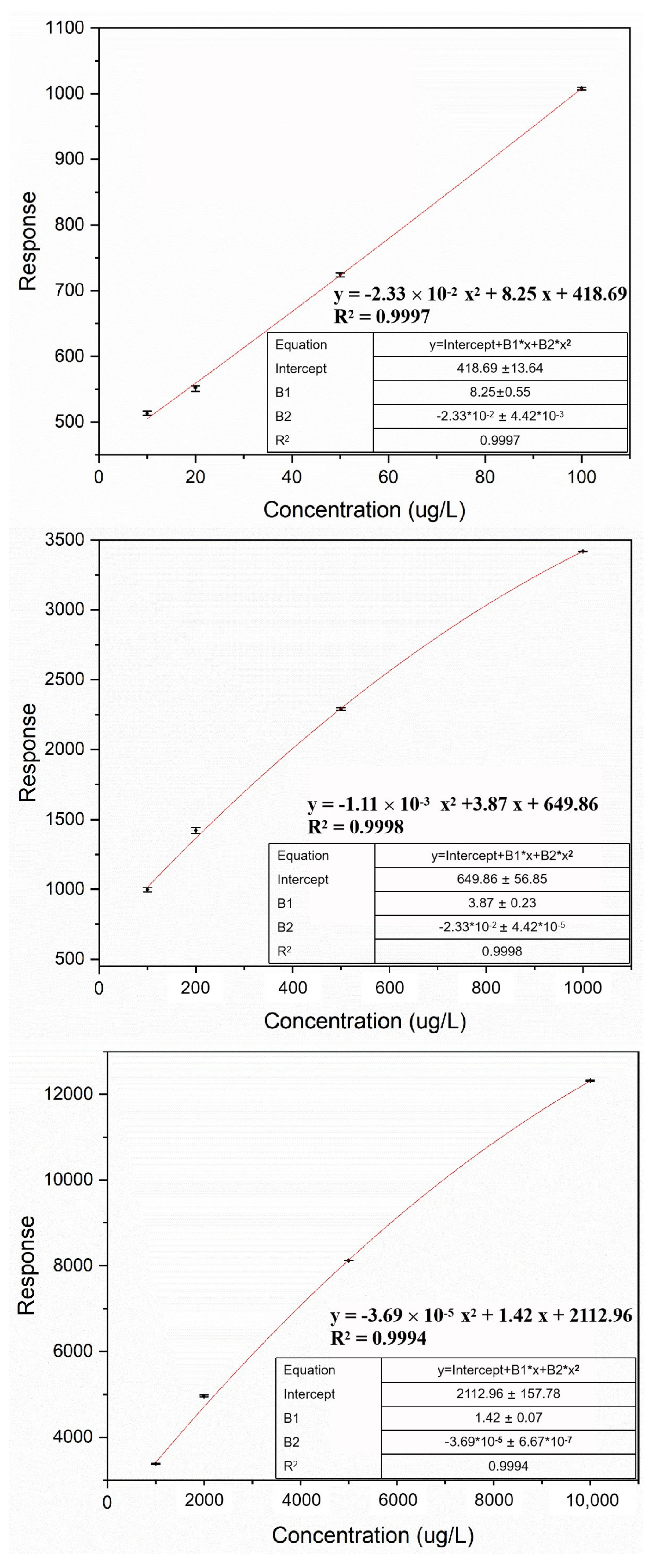 Processes 11 01856 g001