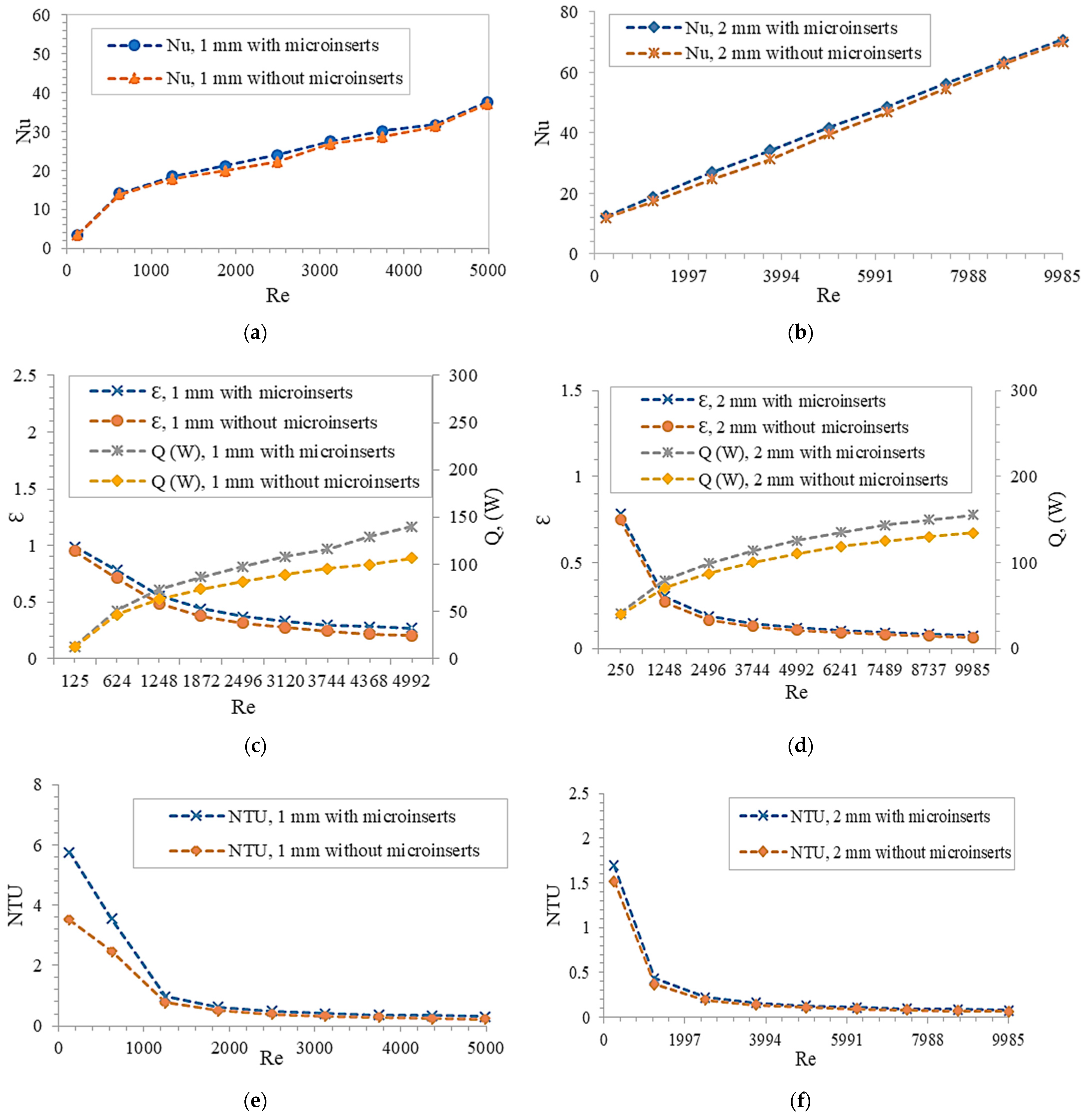 Processes 11 01858 g007 550