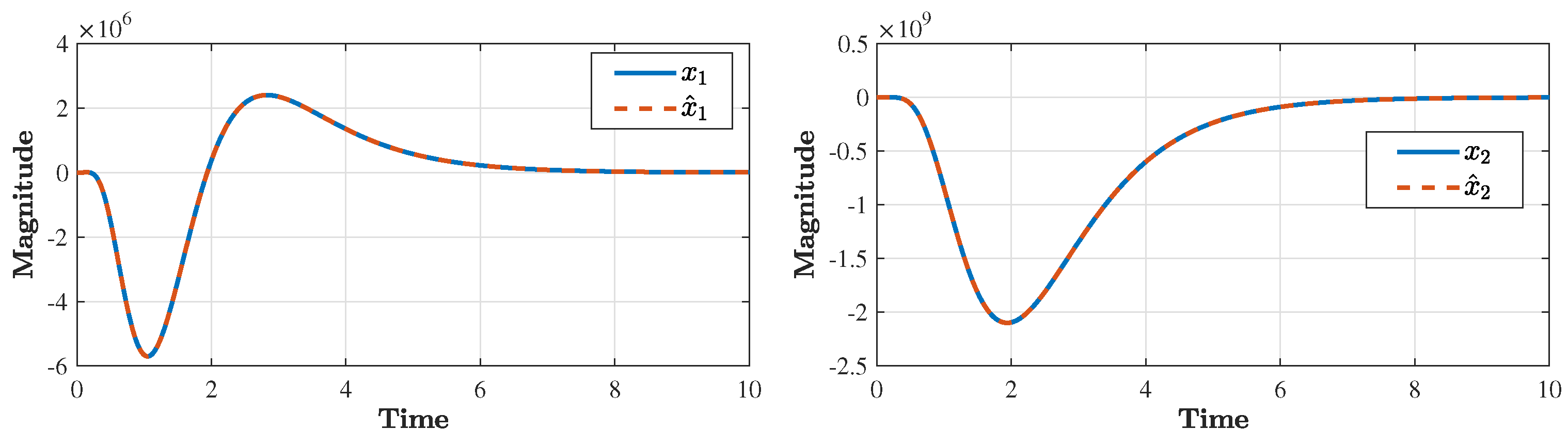 Processes 11 01859 g002 Processes 11 01859 g002
