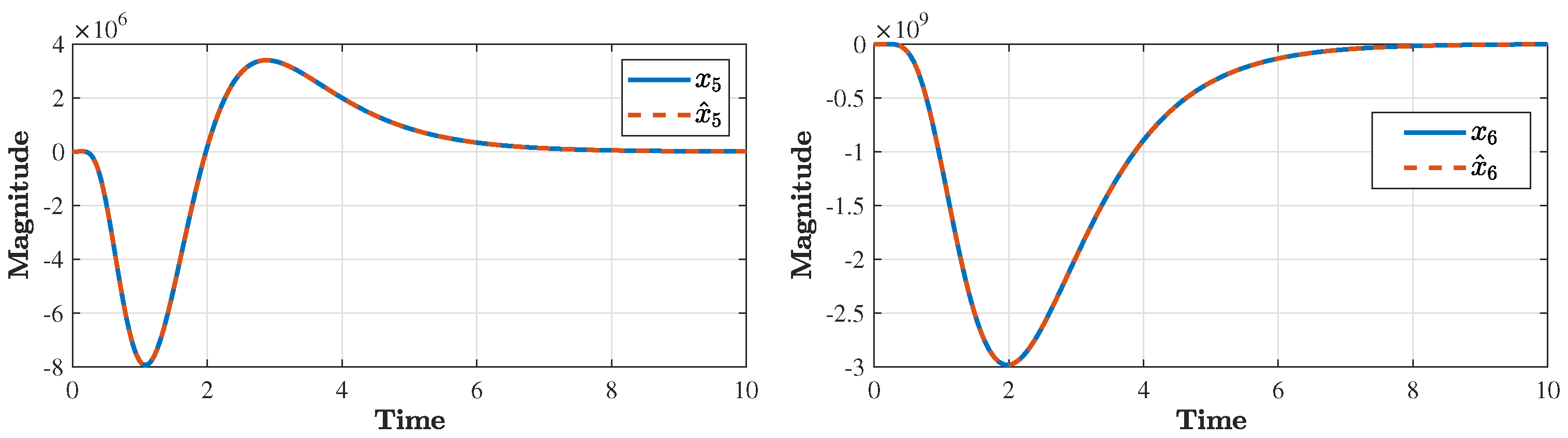 Processes 11 01859 g004 Processes 11 01859 g004