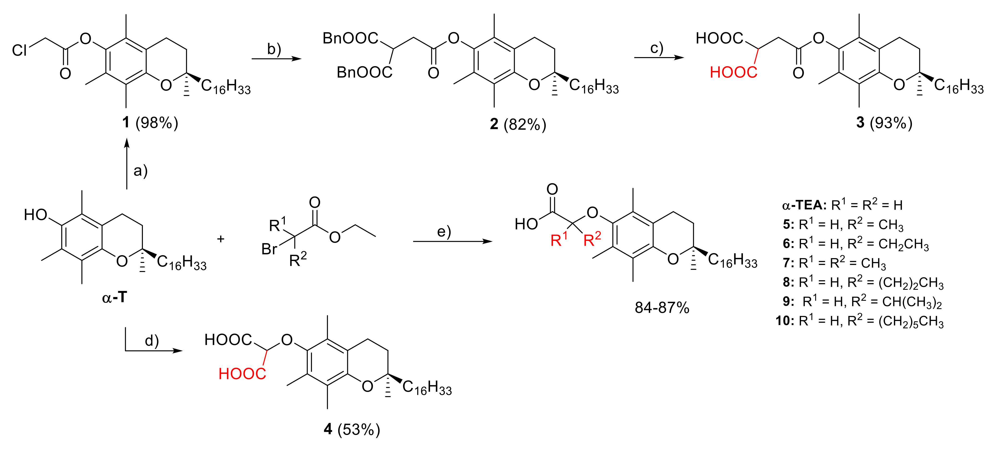 Processes 11 01860 sch001