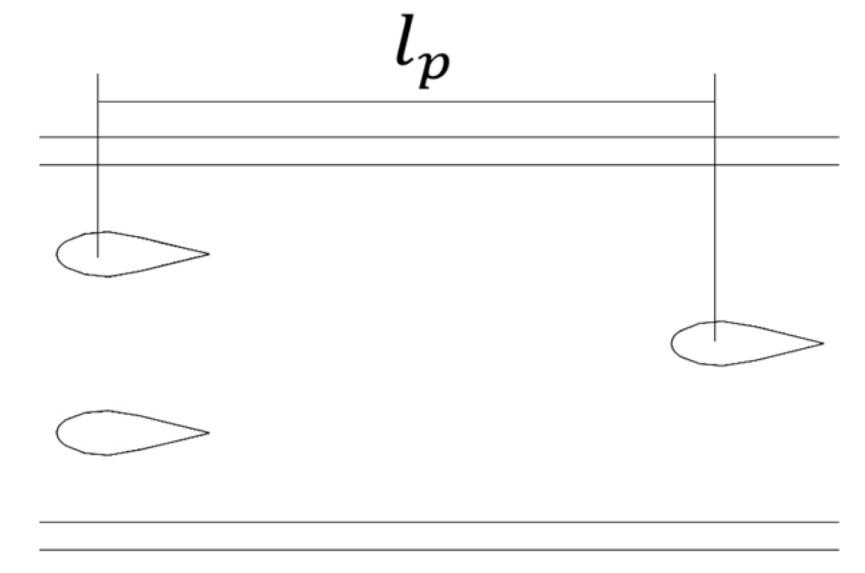 Processes 11 01861 g005 Processes 11 01861 g005