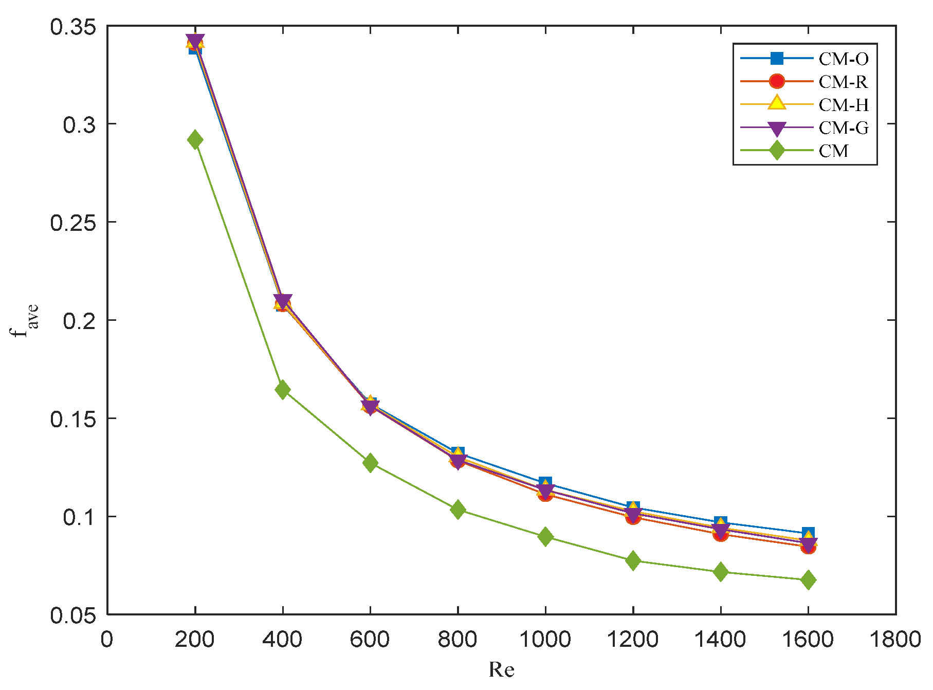 Processes 11 01861 g014 Processes 11 01861 g014
