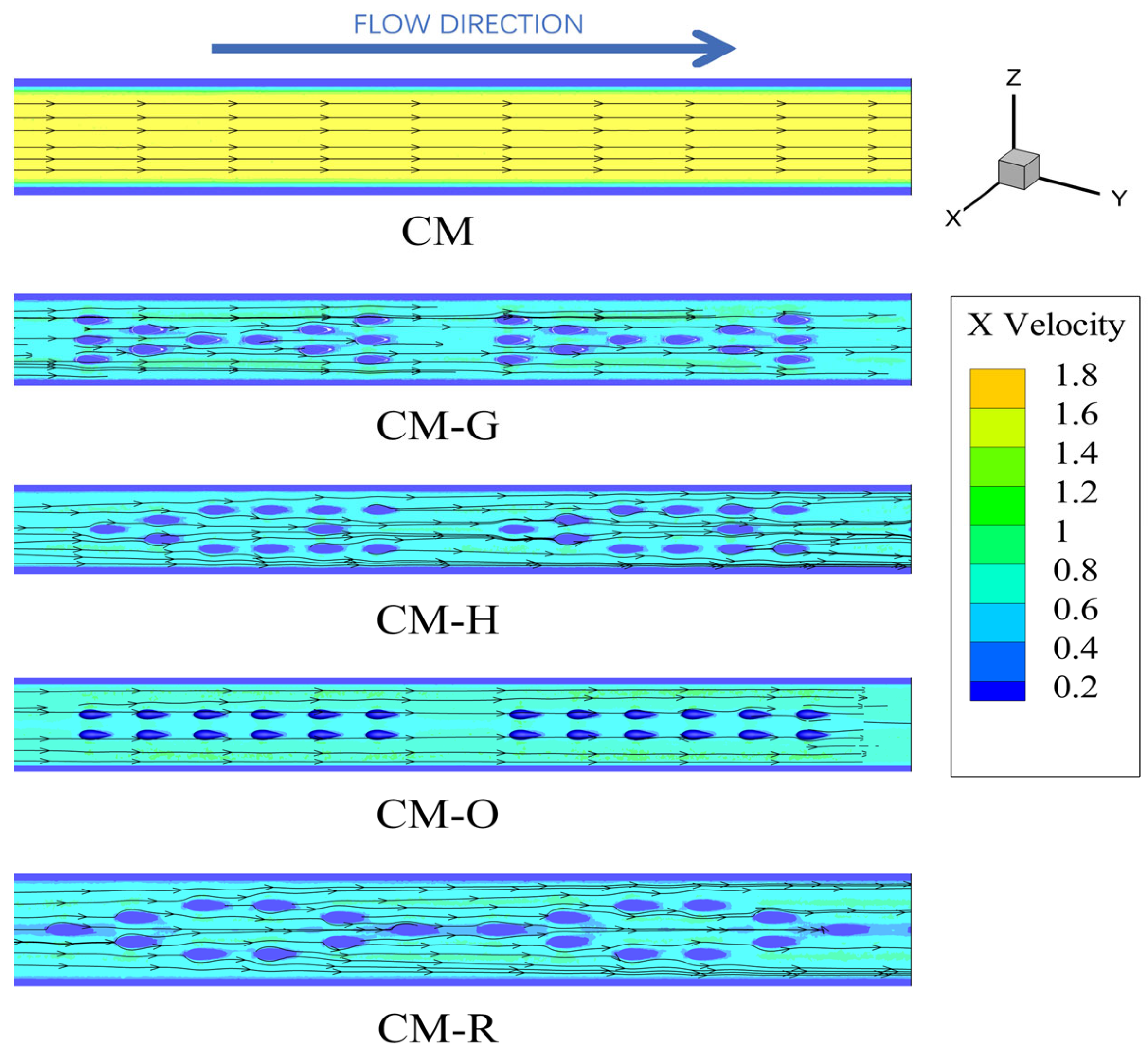 Processes 11 01861 g015 Processes 11 01861 g015