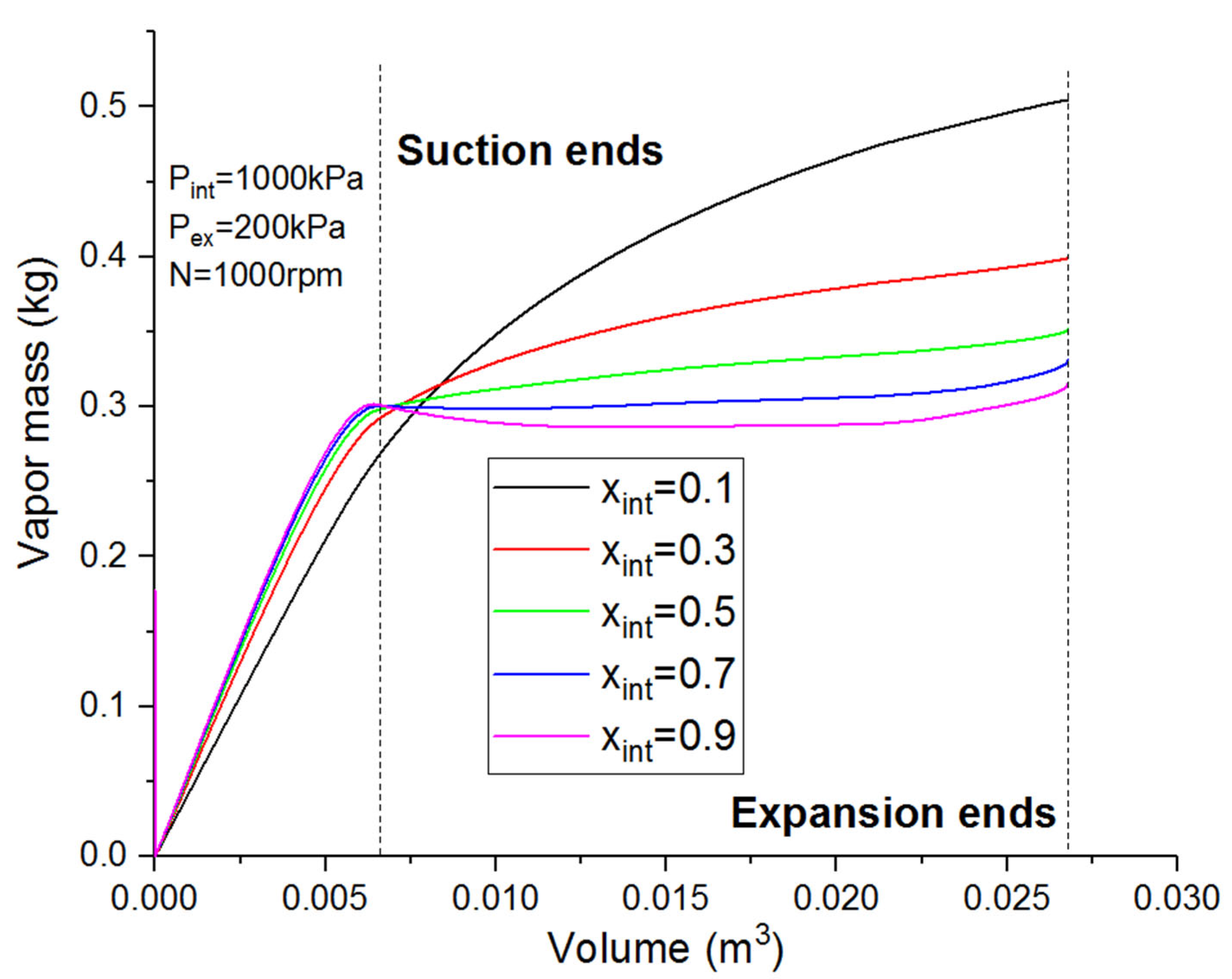 Processes 11 01862 g012 Processes 11 01862 g012