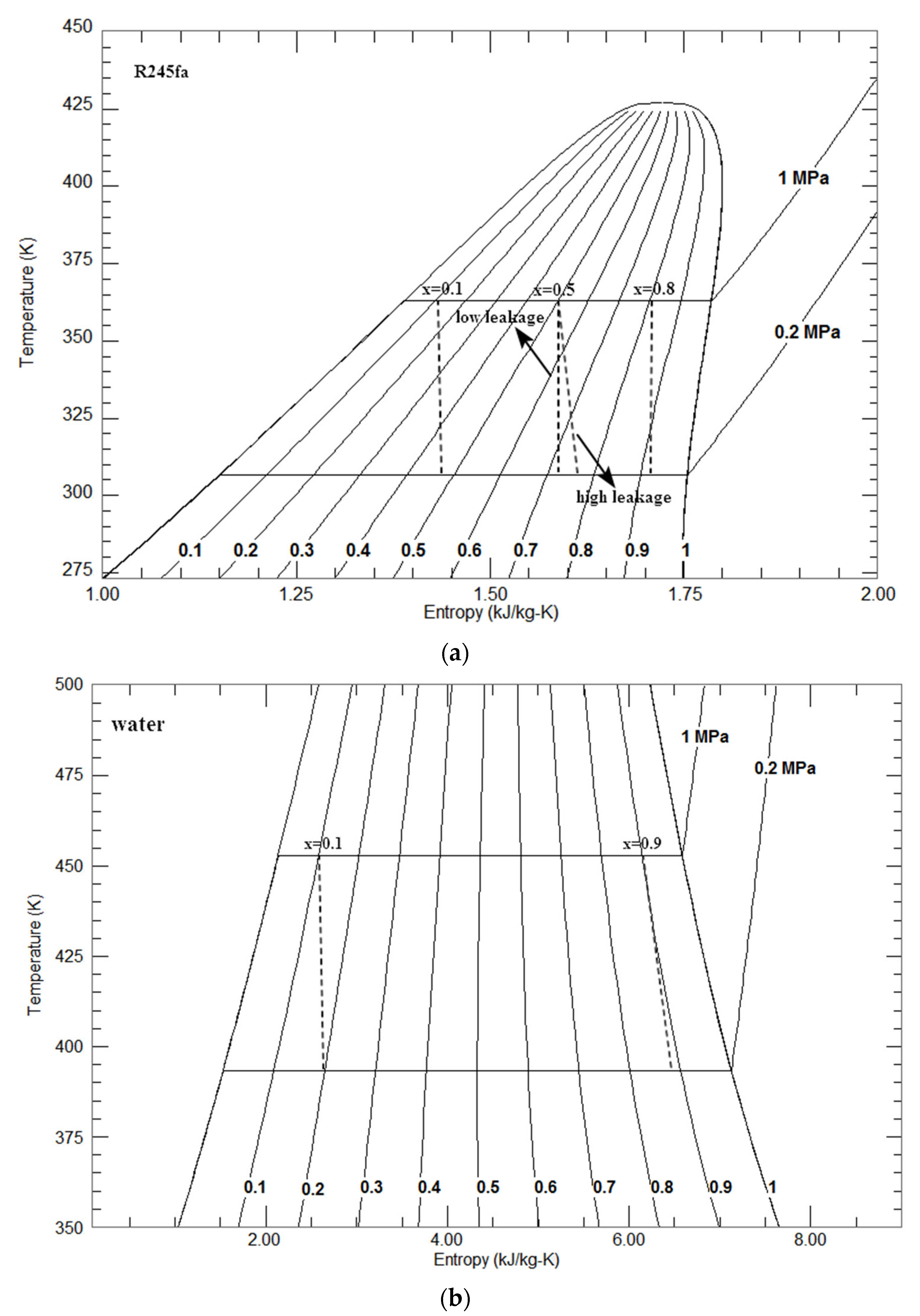 Processes 11 01862 g015 Processes 11 01862 g015