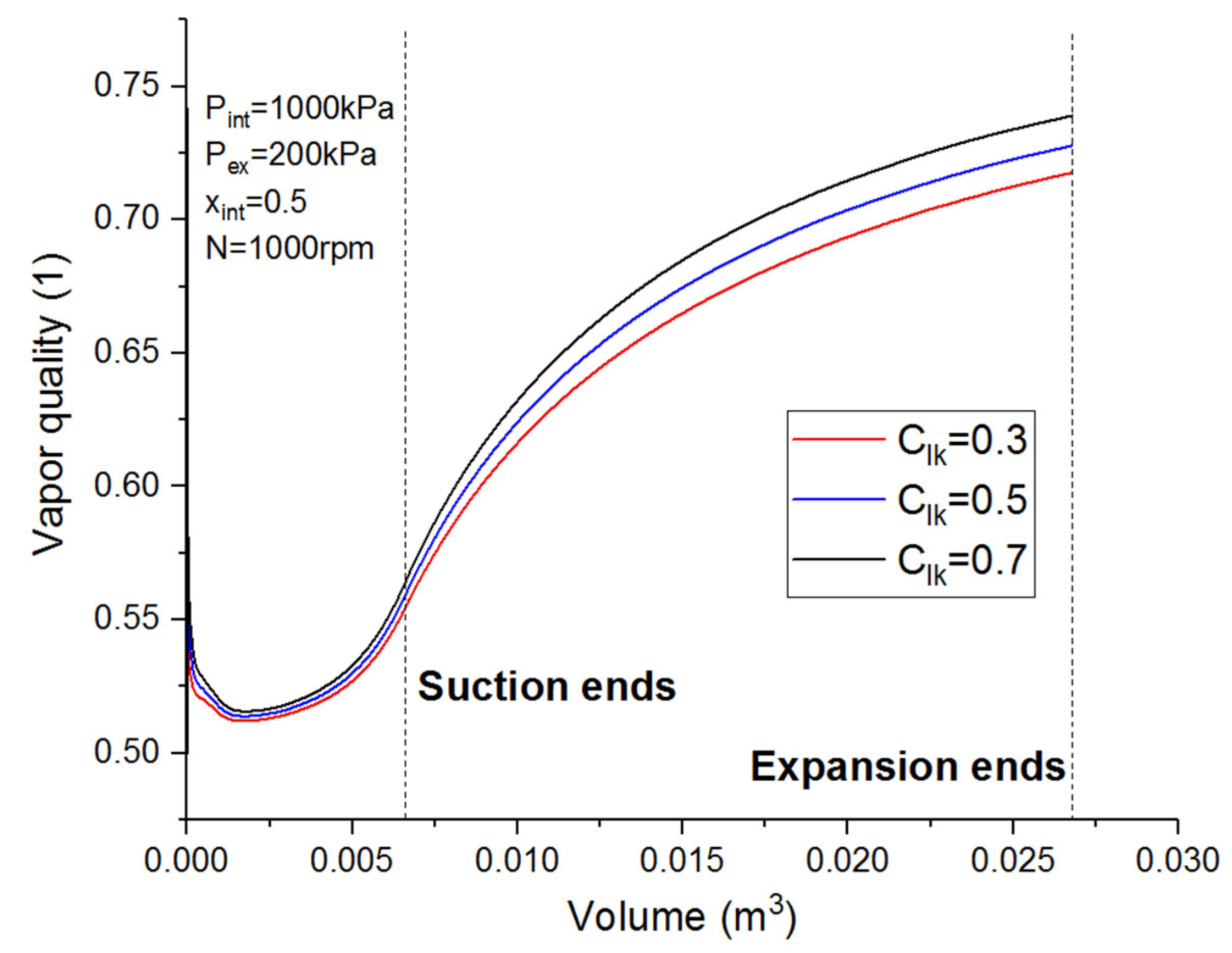 Processes 11 01862 g016 Processes 11 01862 g016