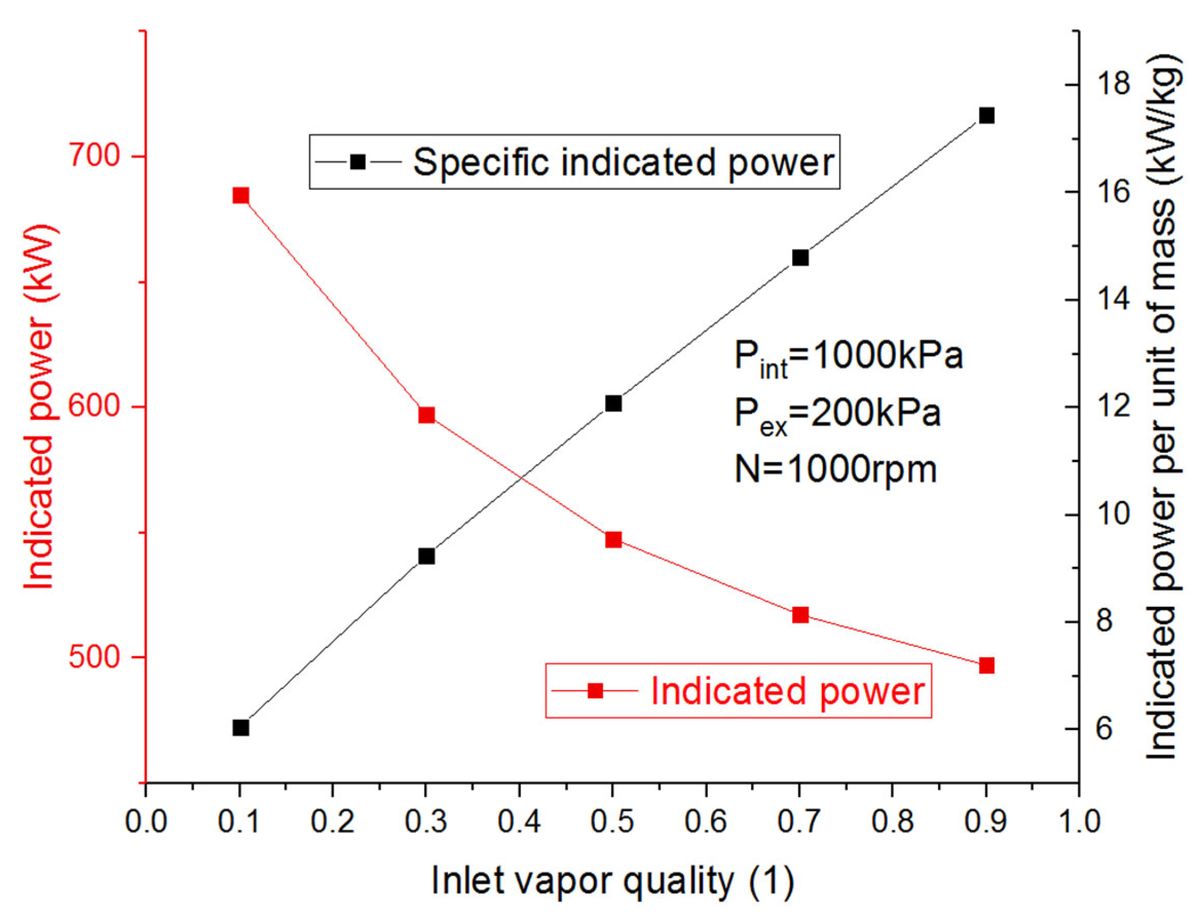 Processes 11 01862 g019 Processes 11 01862 g019