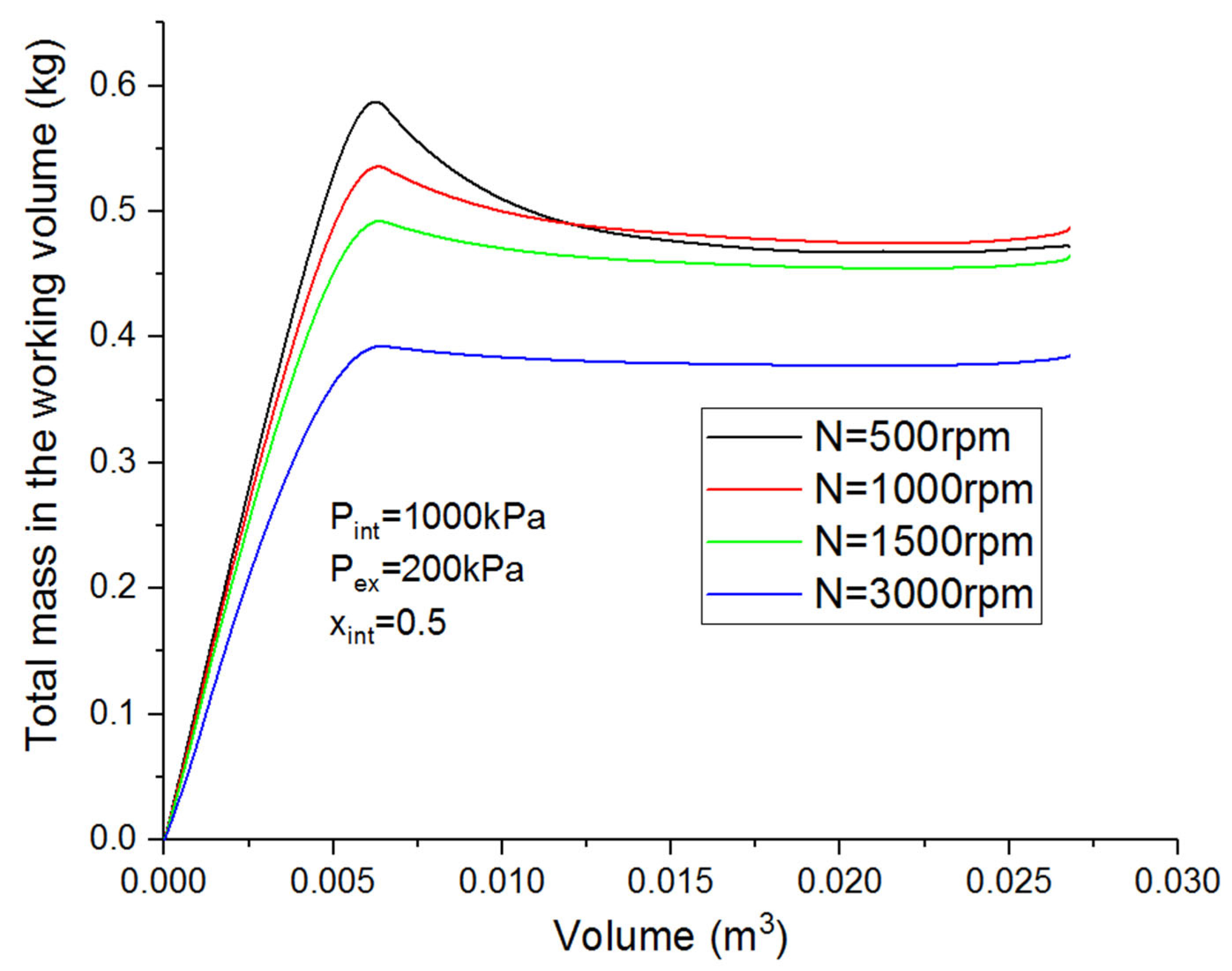 Processes 11 01862 g021 Processes 11 01862 g021
