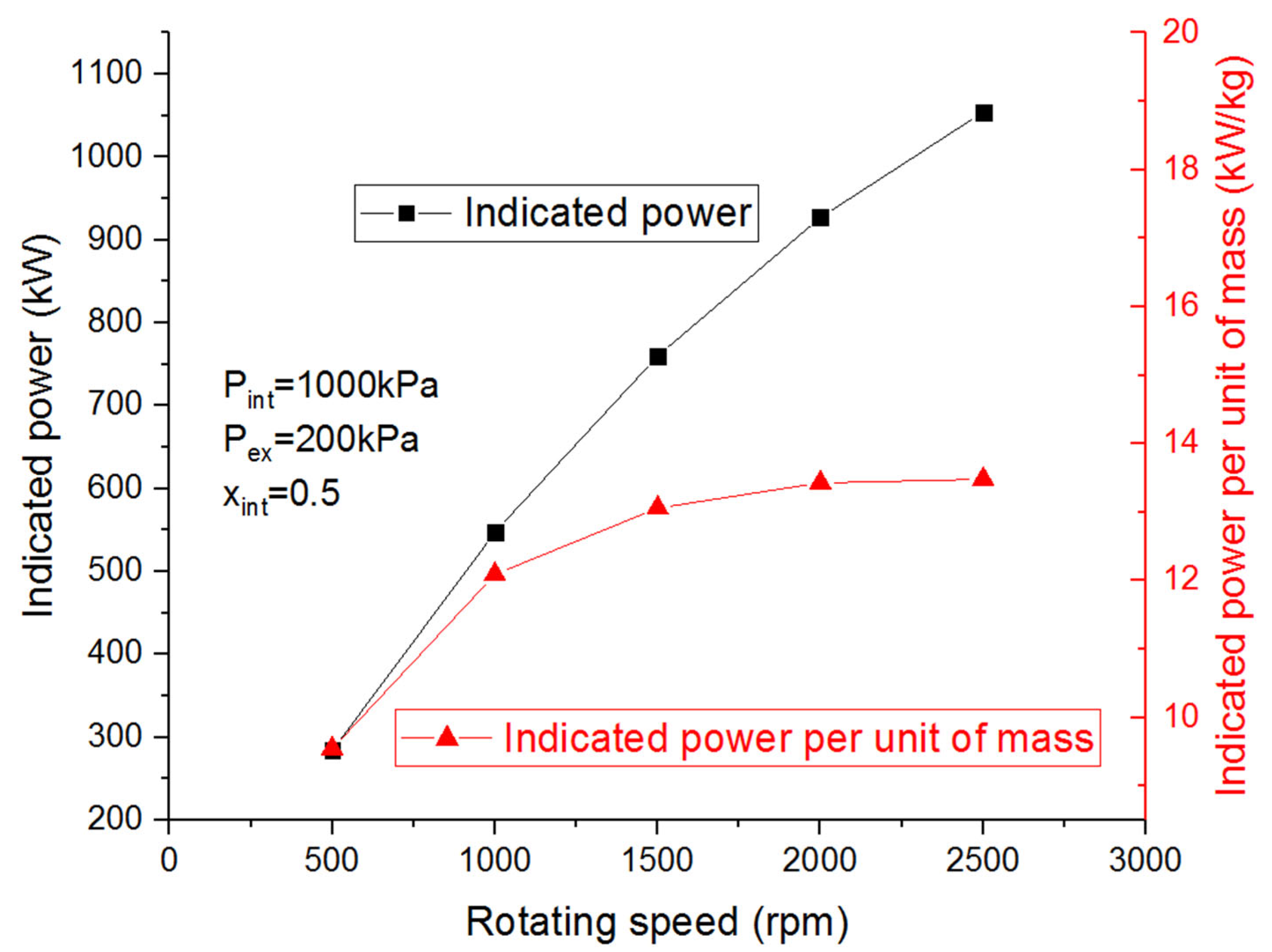 Processes 11 01862 g023 Processes 11 01862 g023