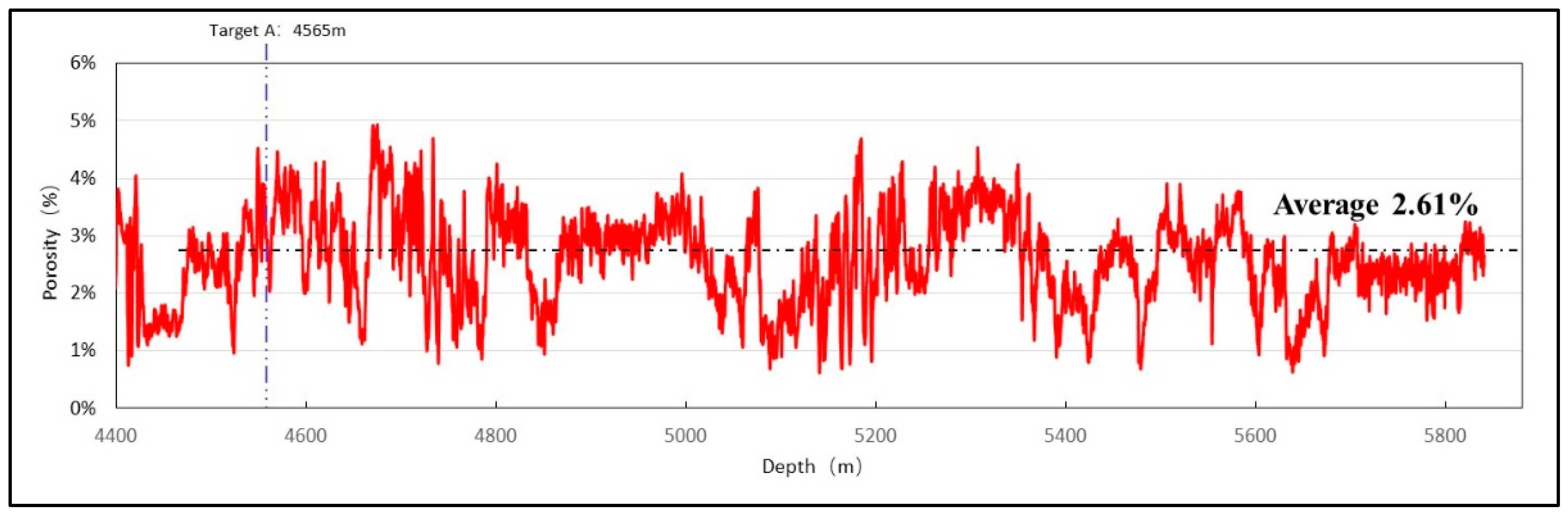 Processes 11 01863 g002