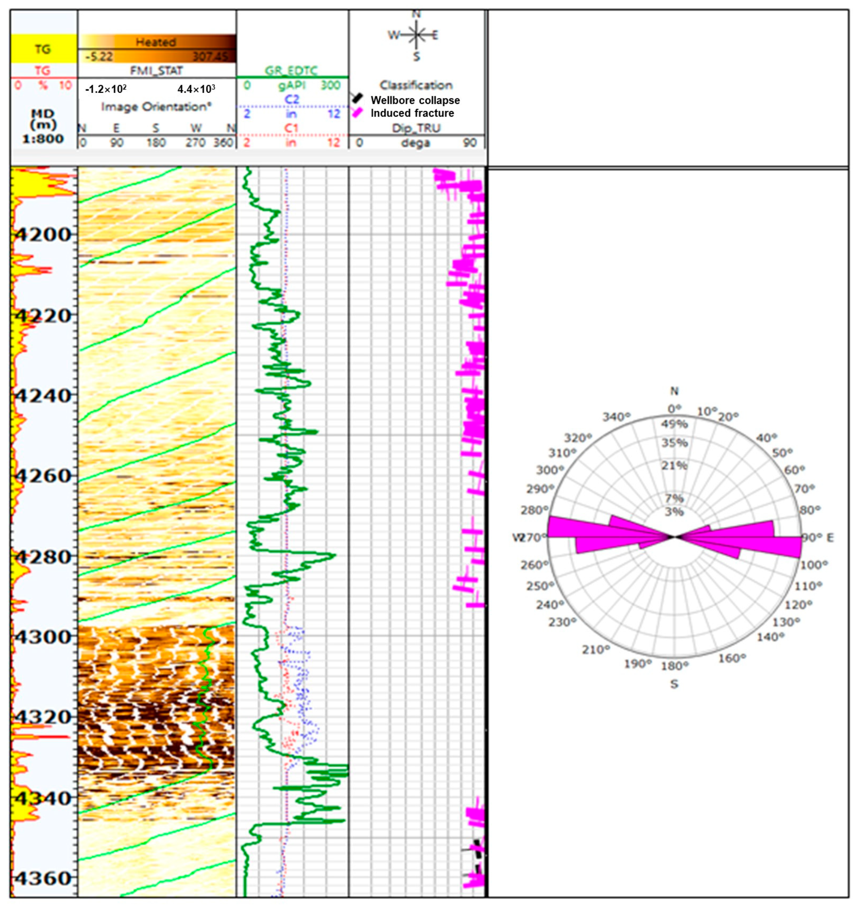 Processes 11 01863 g006