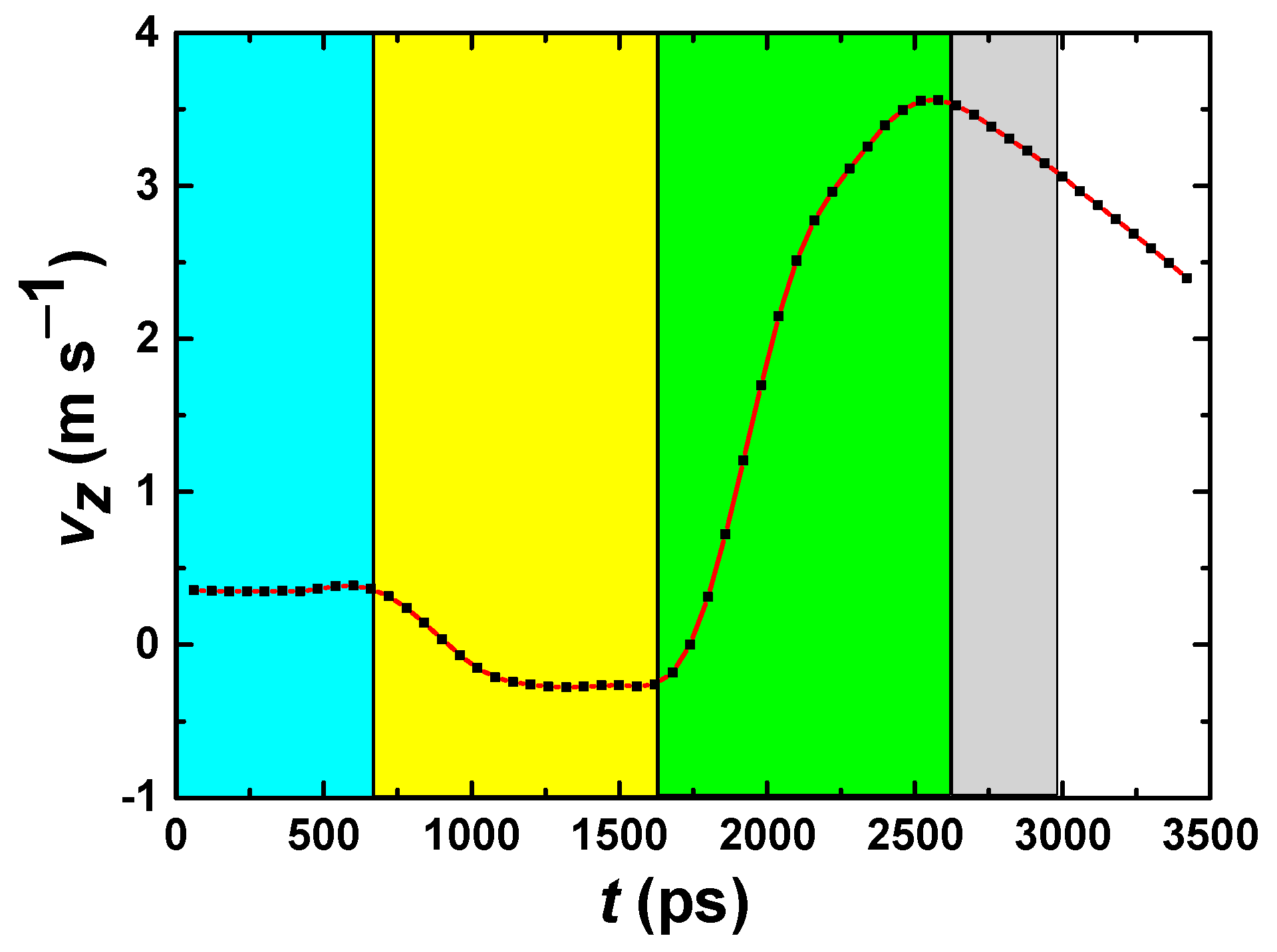 Processes 11 01865 g002 Processes 11 01865 g002