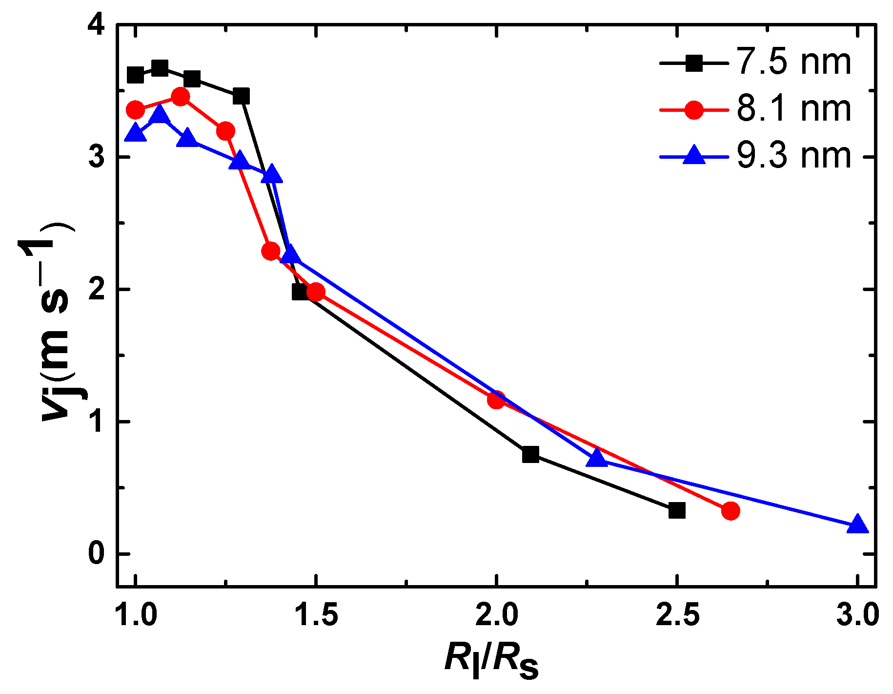 Processes 11 01865 g005 Processes 11 01865 g005