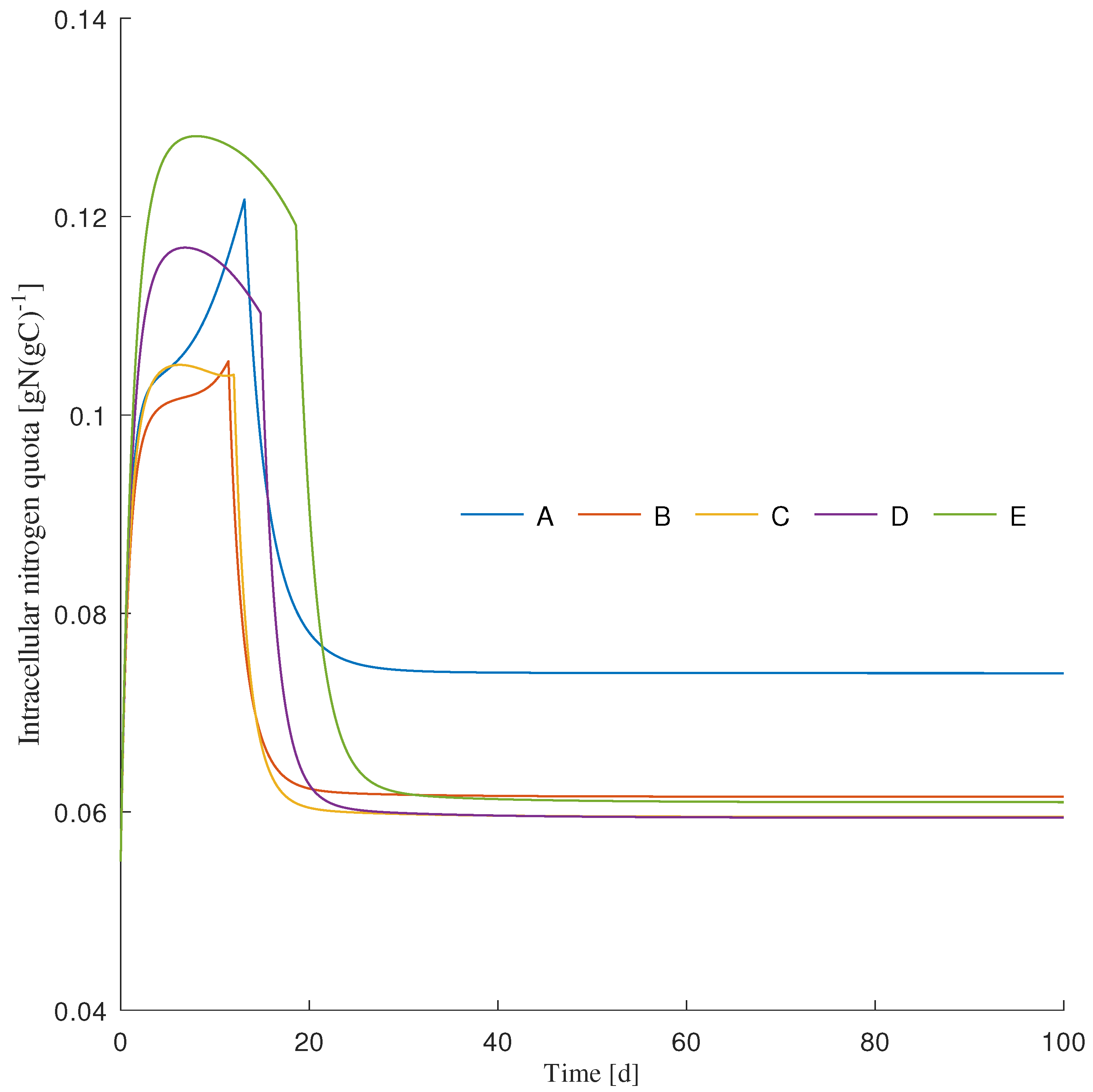 Processes 11 01866 g004 Processes 11 01866 g004