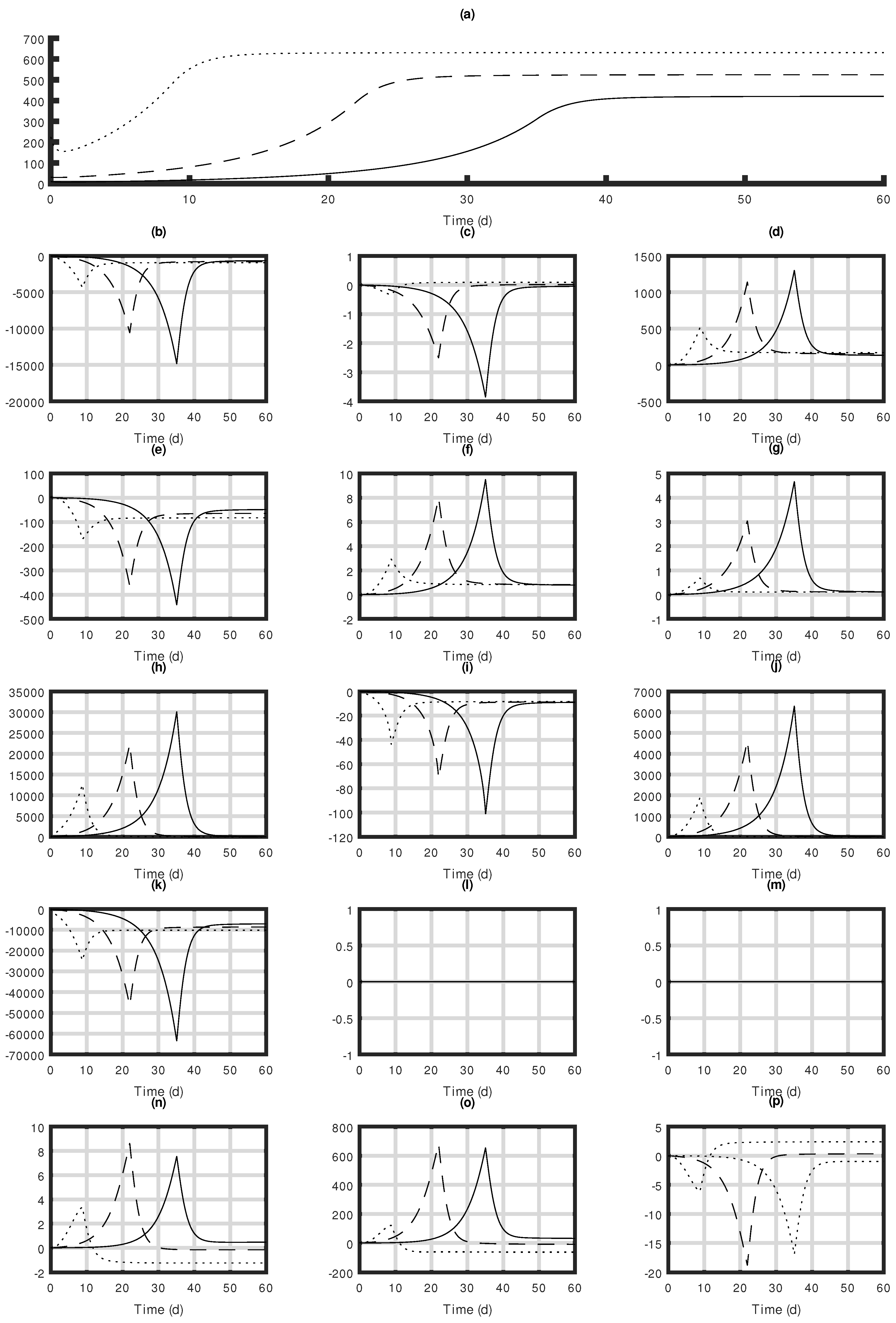 Processes 11 01866 g009 Processes 11 01866 g009