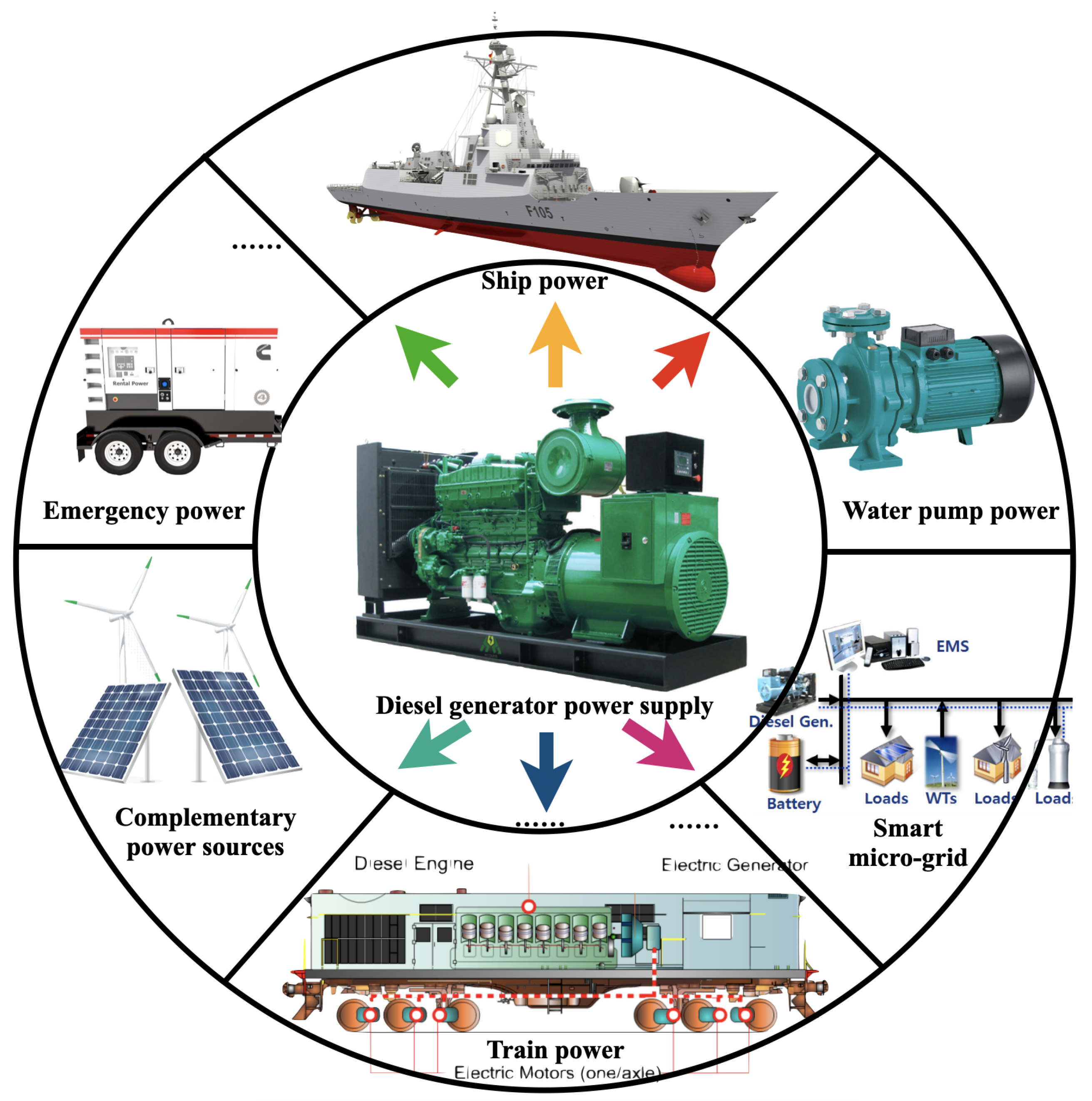 Processes 11 01867 g001