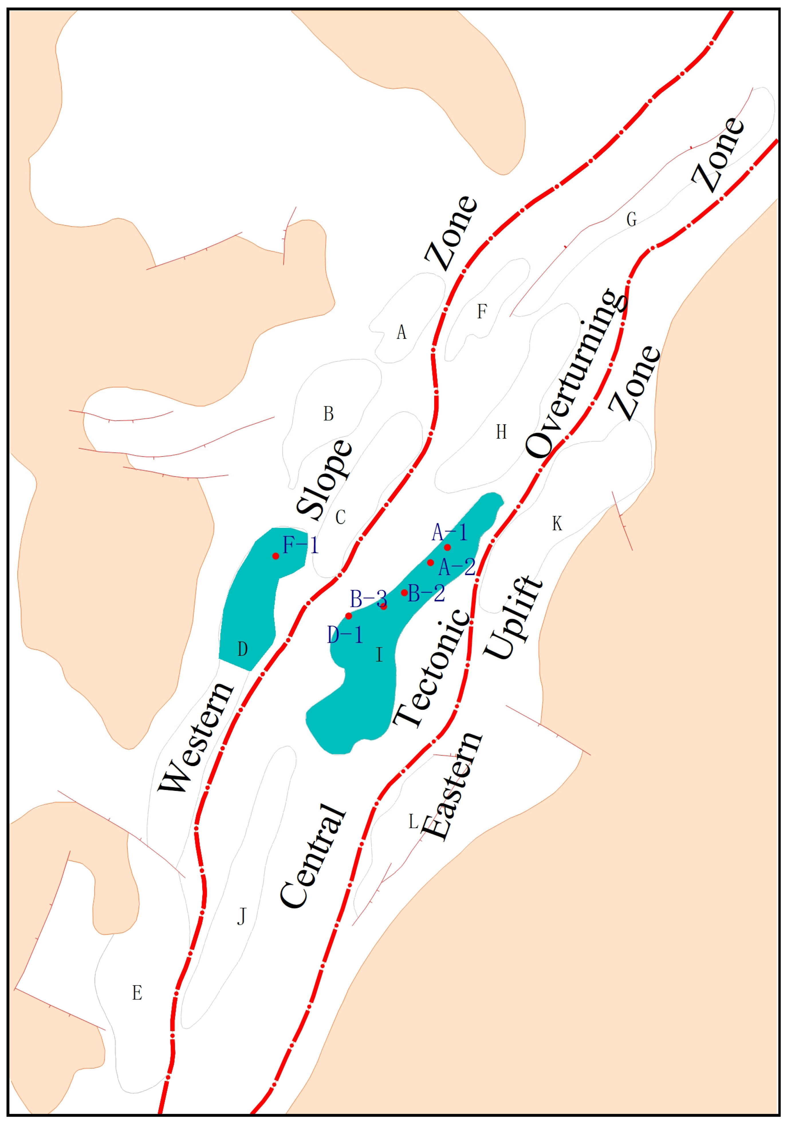 Processes 11 01869 g002 Processes 11 01869 g002